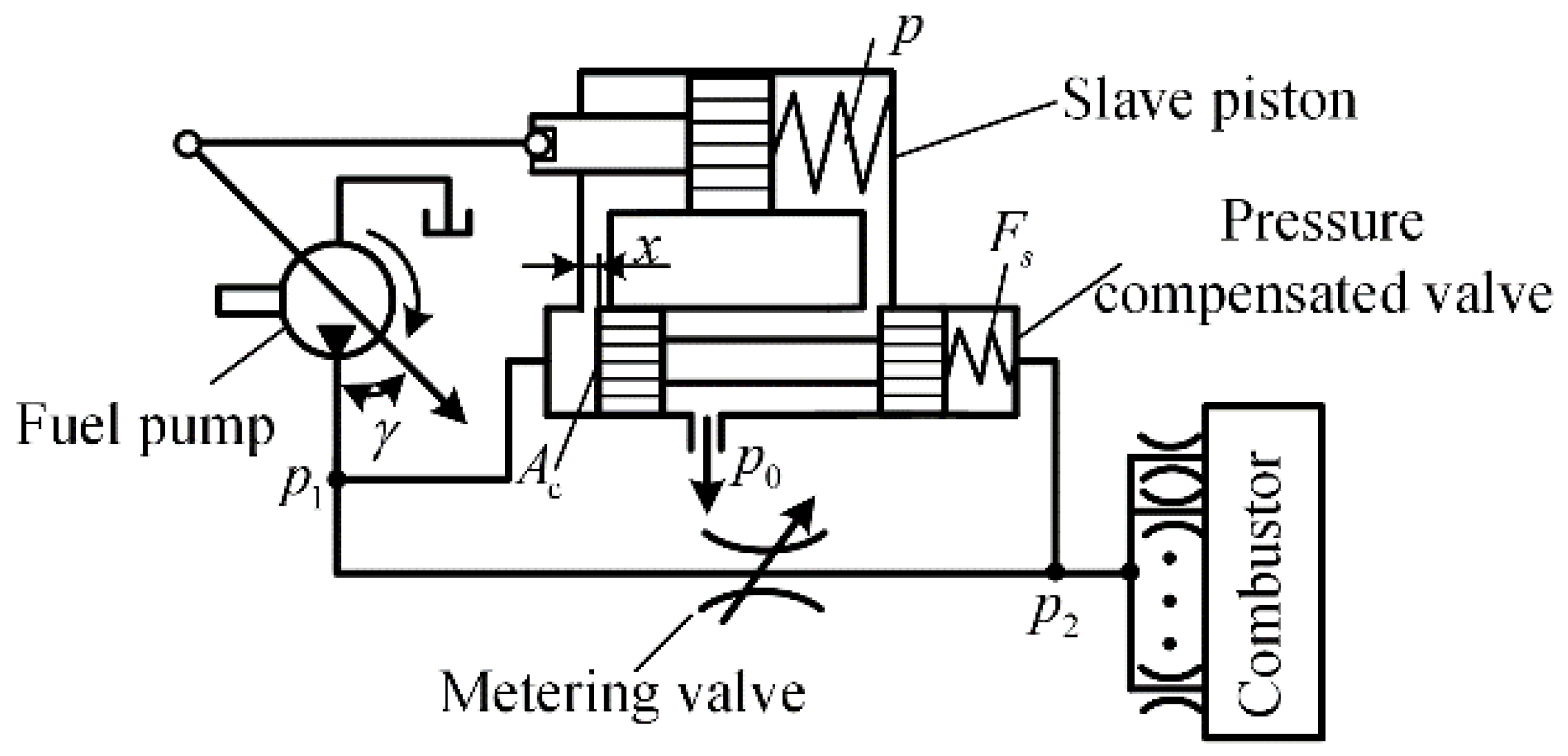 Applsci 12 00279 g005 Applsci 12 00279 g005