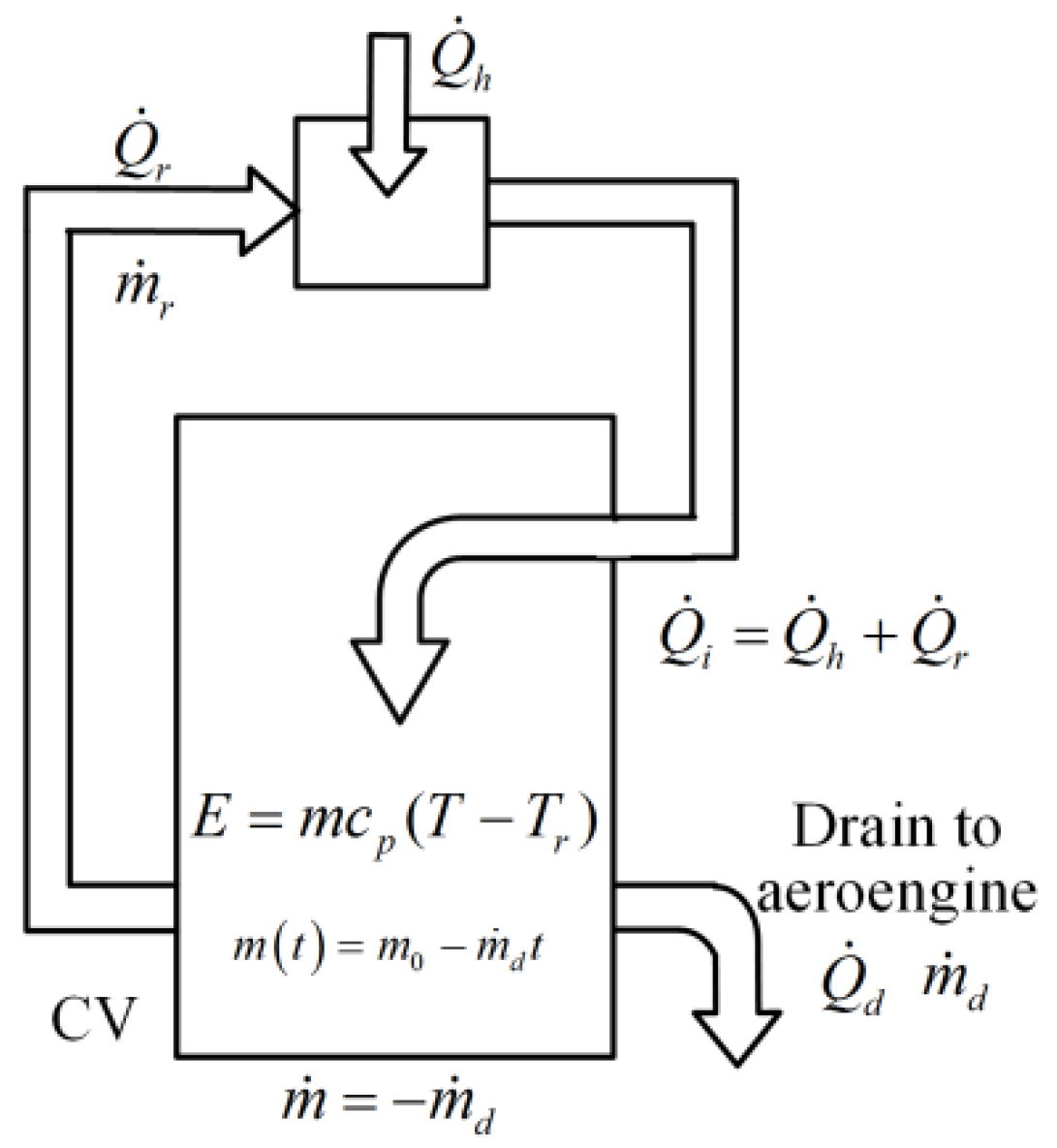 Applsci 12 00279 g008 Applsci 12 00279 g008