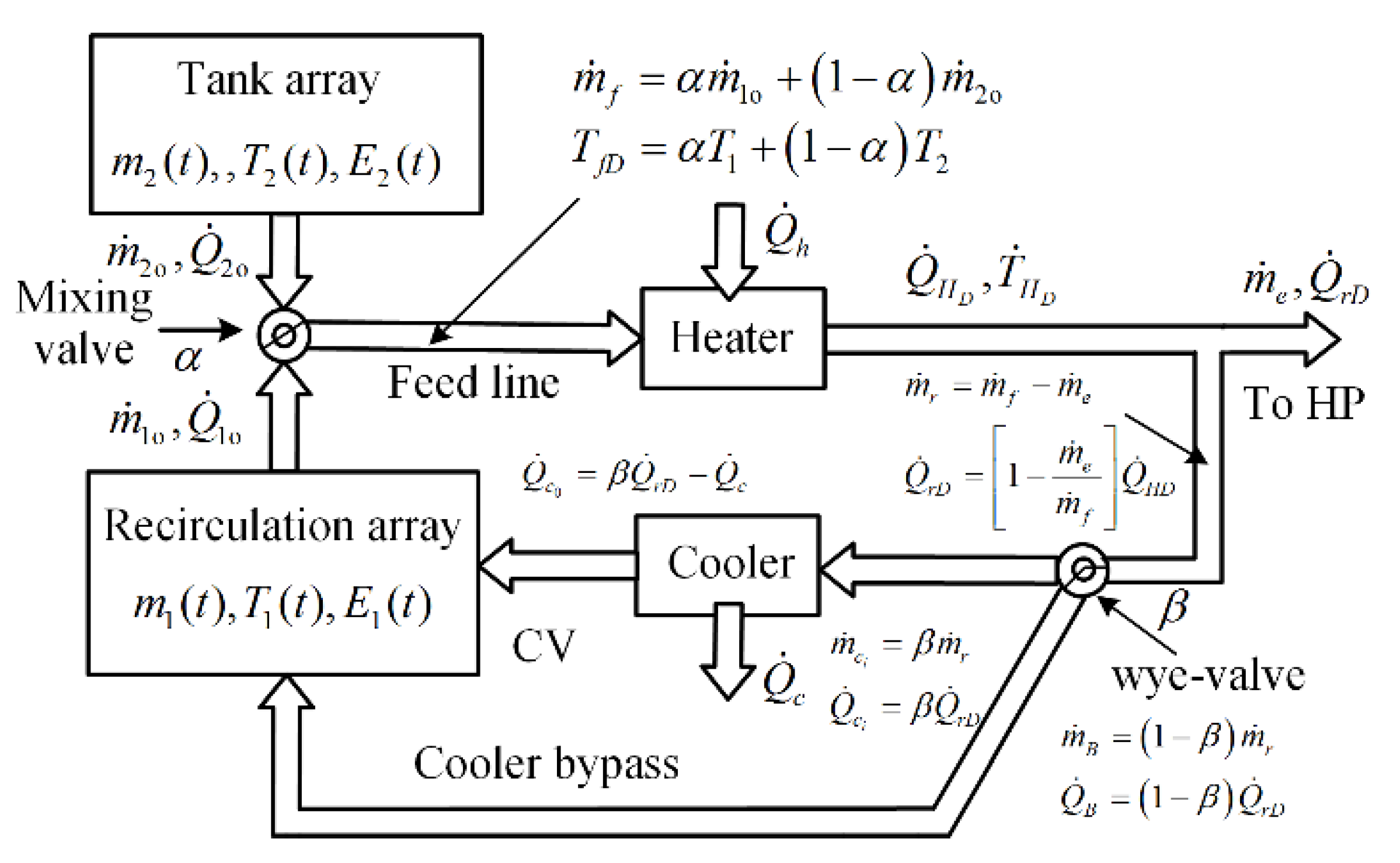 Applsci 12 00279 g010 Applsci 12 00279 g010