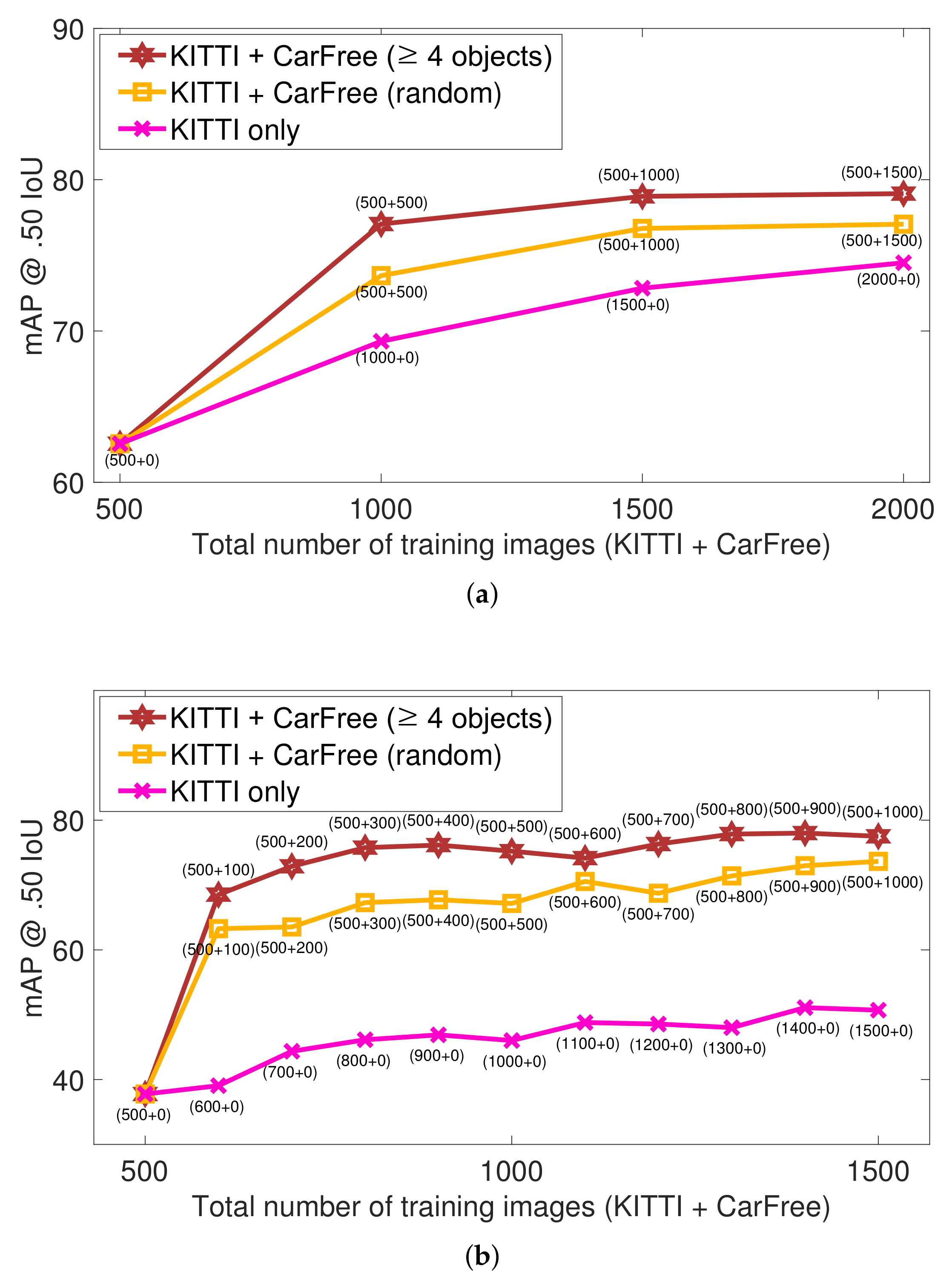 Applsci 12 00281 g007 550