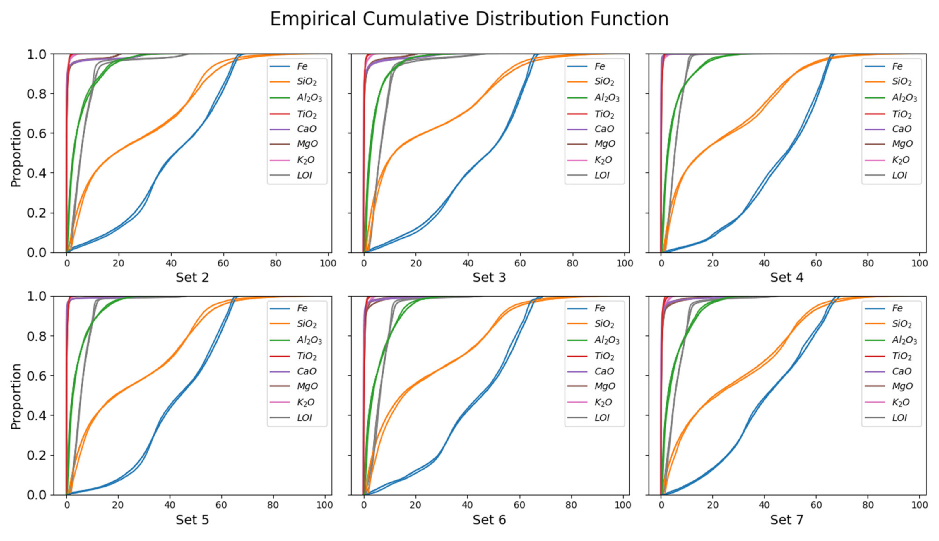 Applsci 12 00282 g004