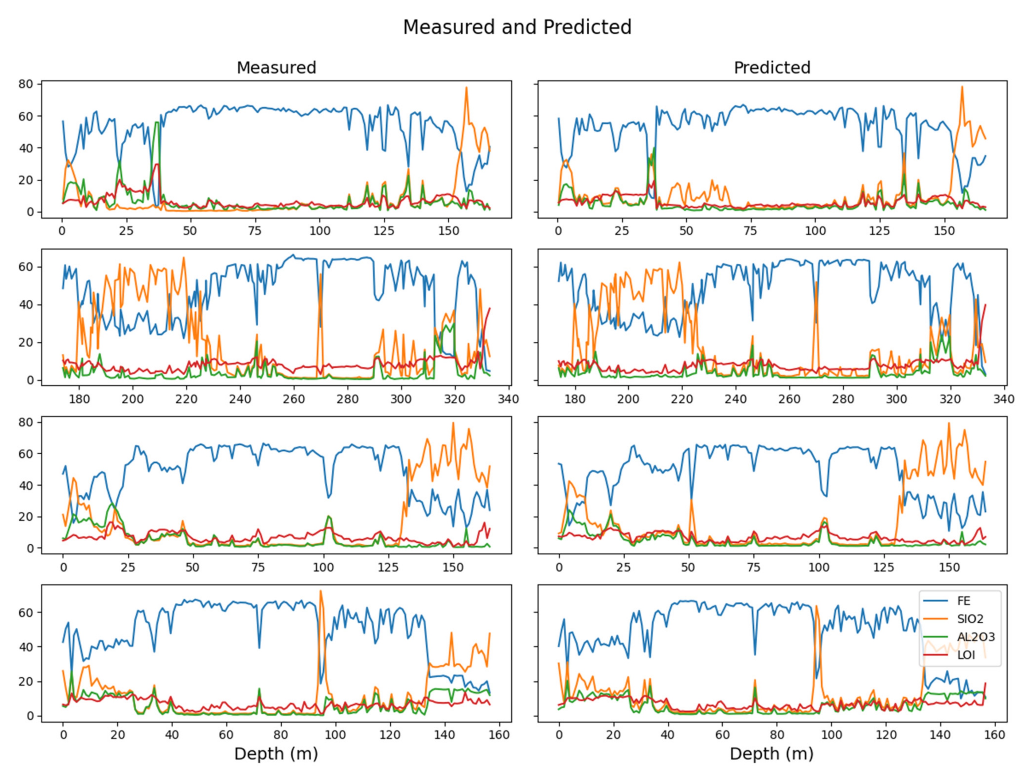 Applsci 12 00282 g006