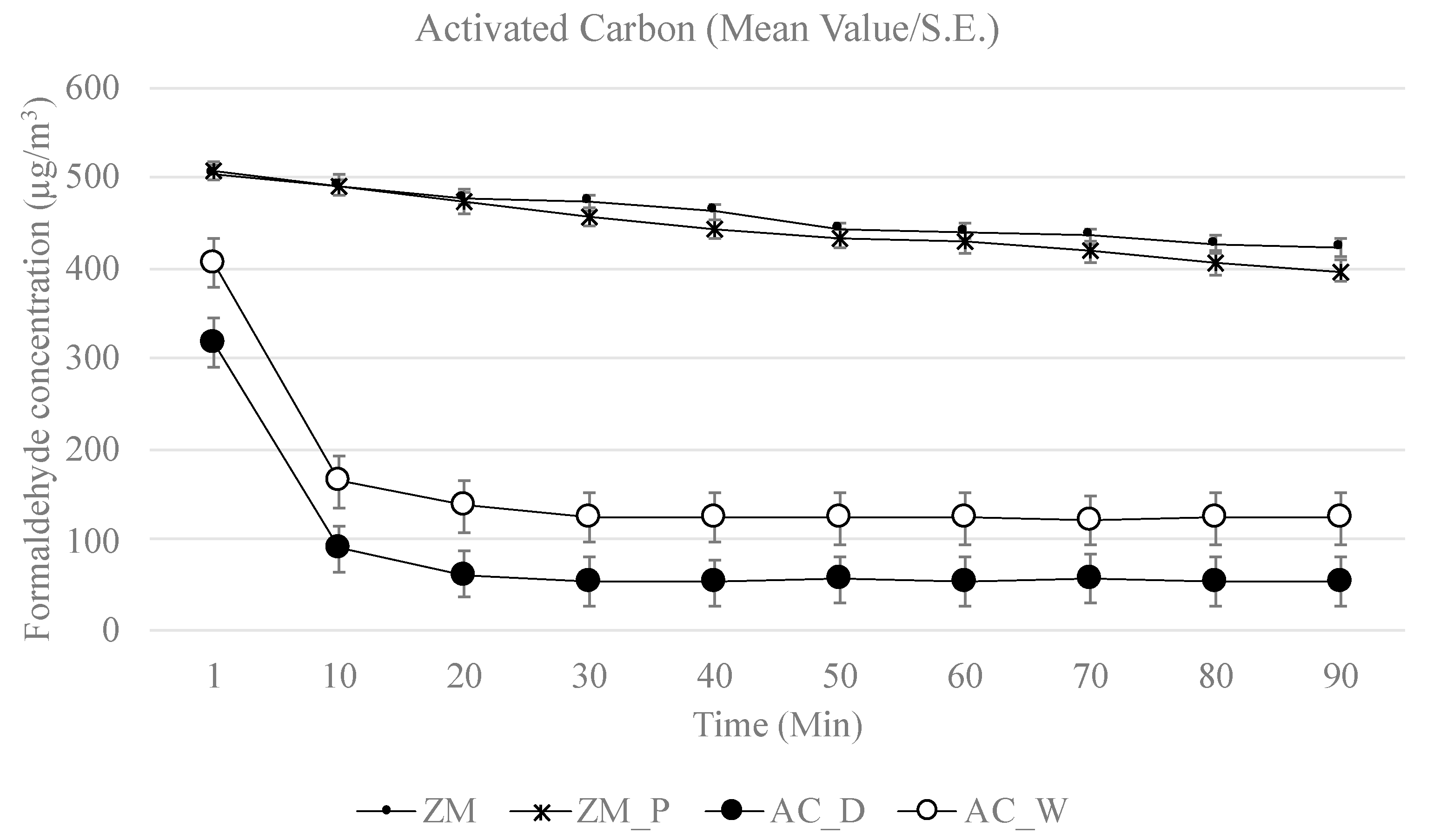 Applsci 12 00284 g006