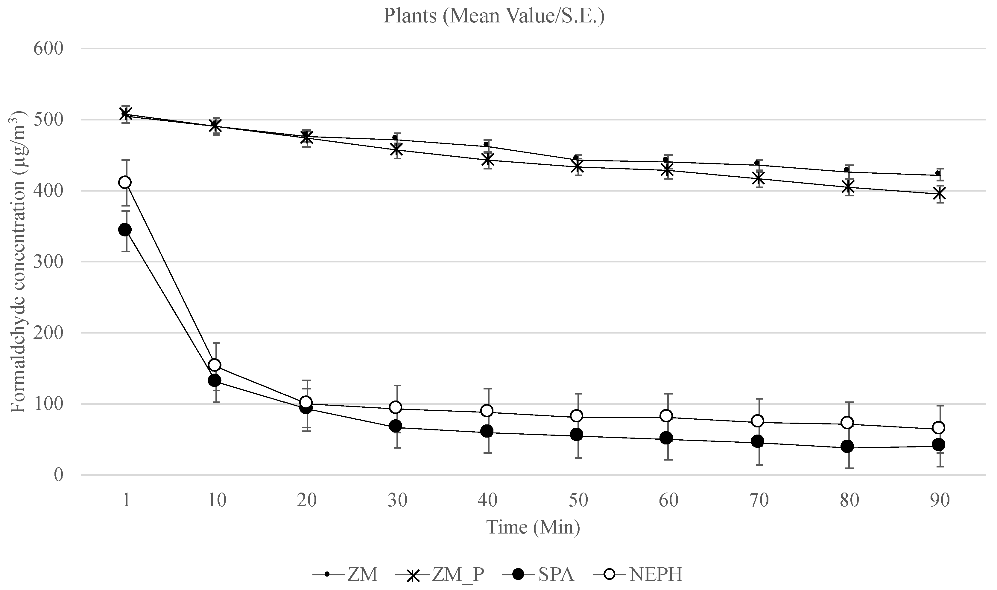 Applsci 12 00284 g007