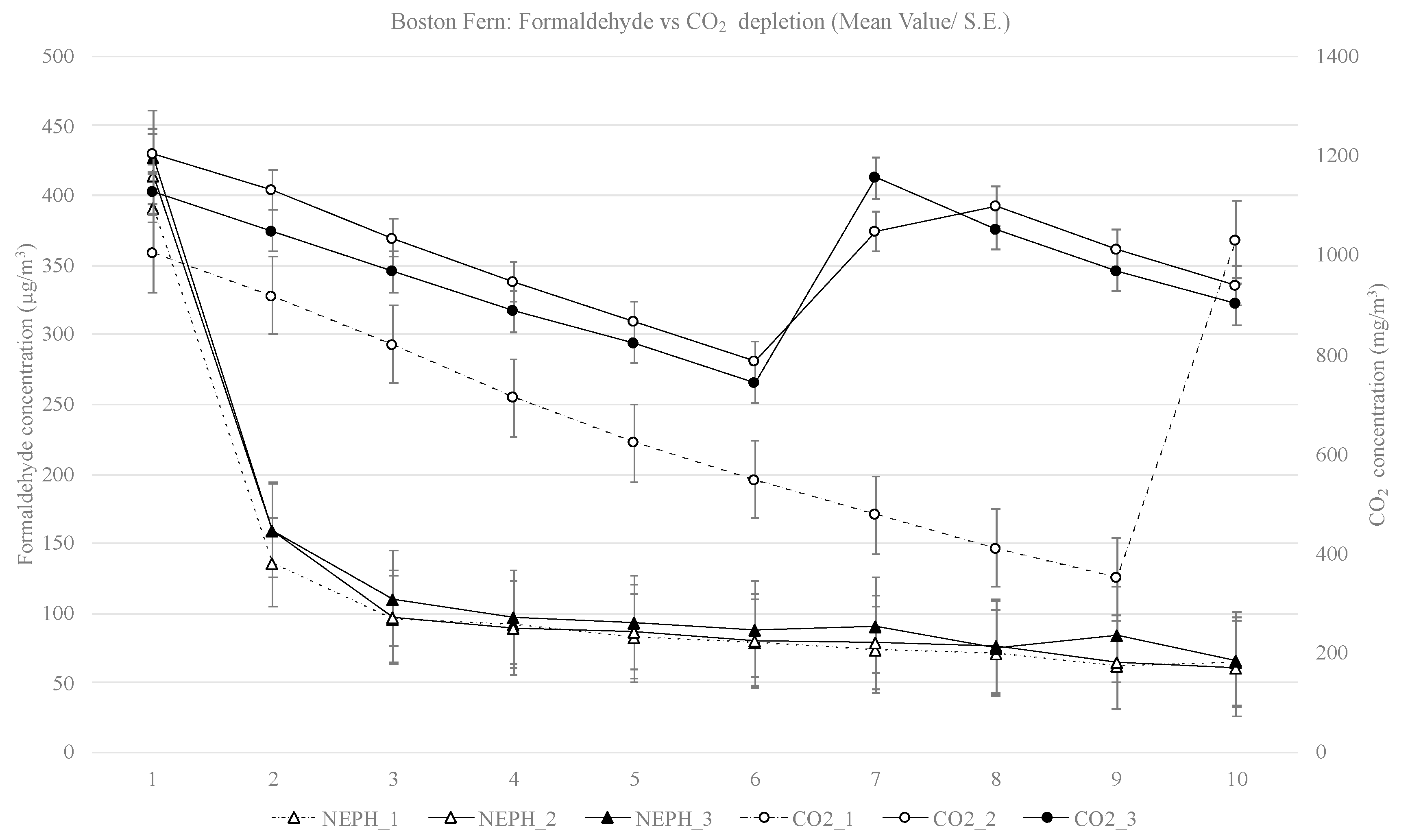 Applsci 12 00284 g009