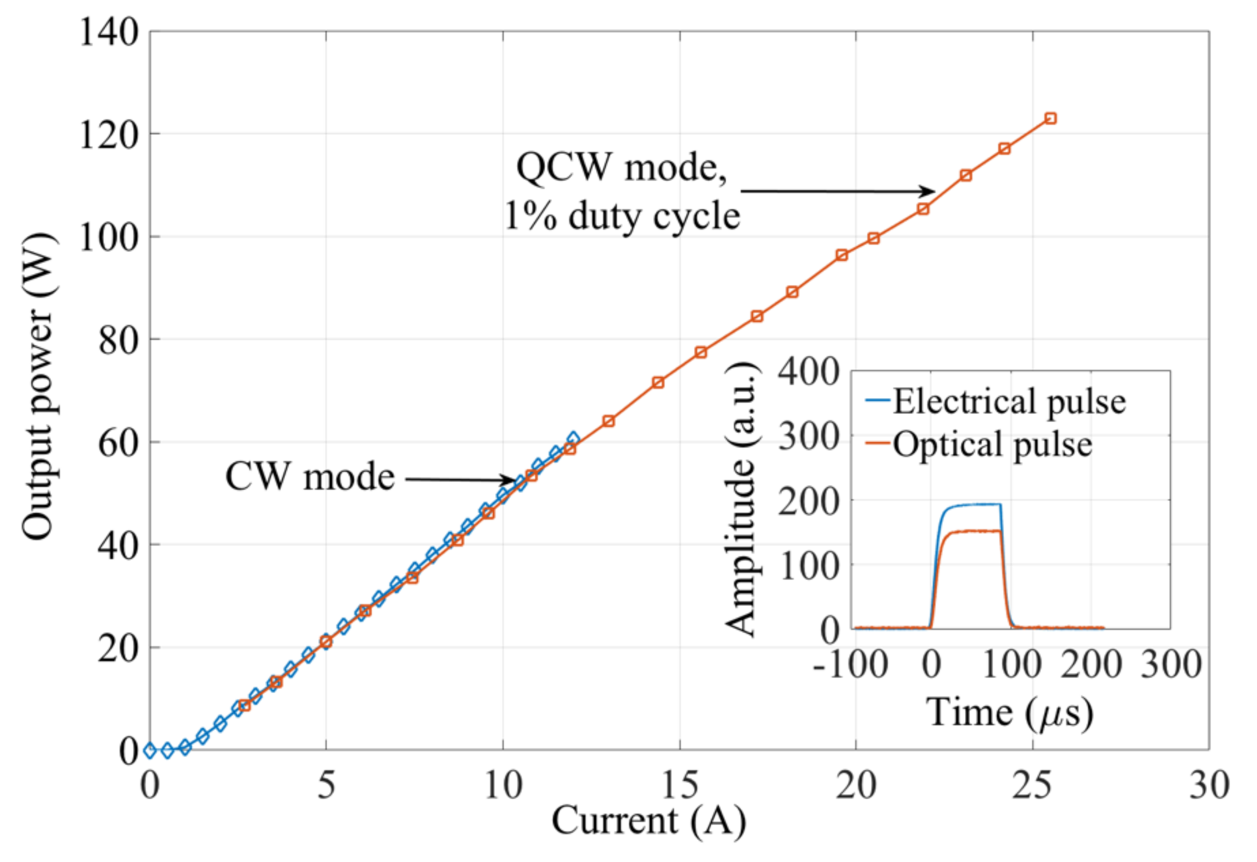Applsci 12 00285 g002