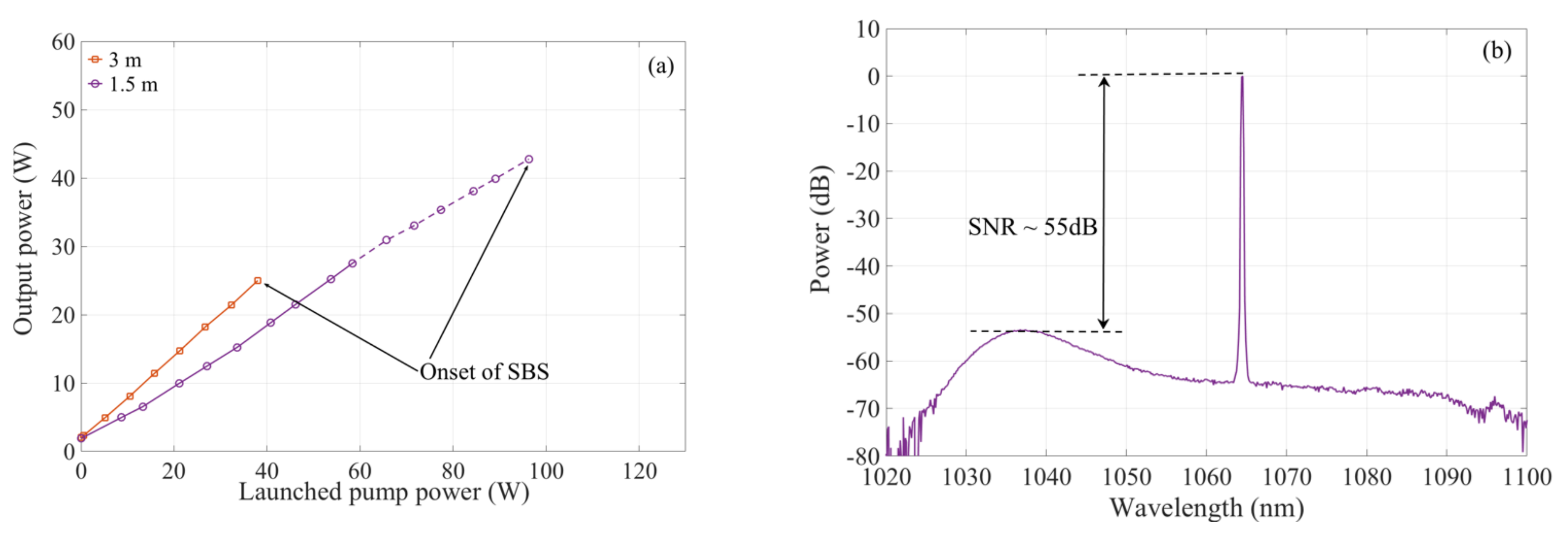 Applsci 12 00285 g003