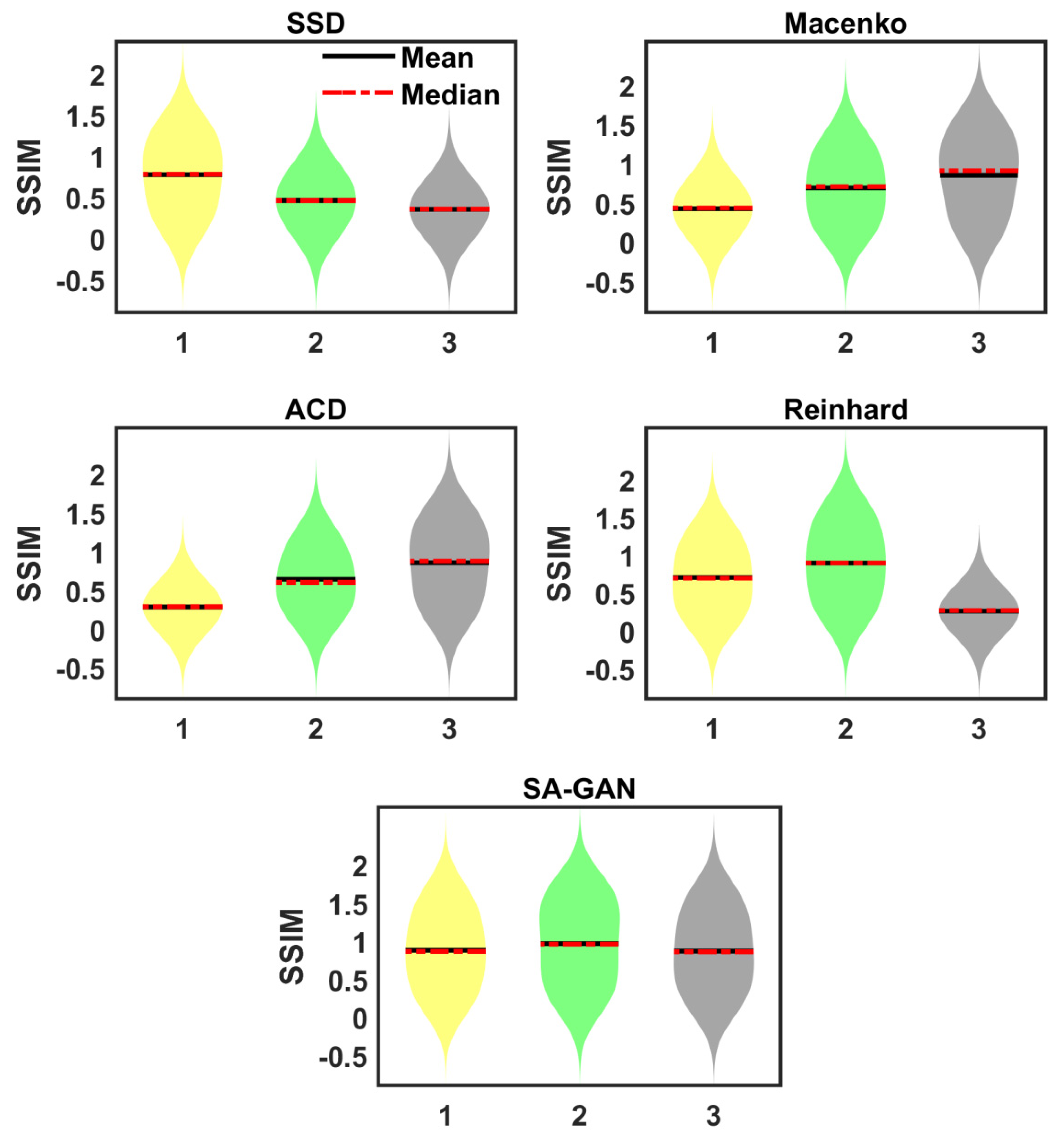 Applsci 12 00288 g004 550