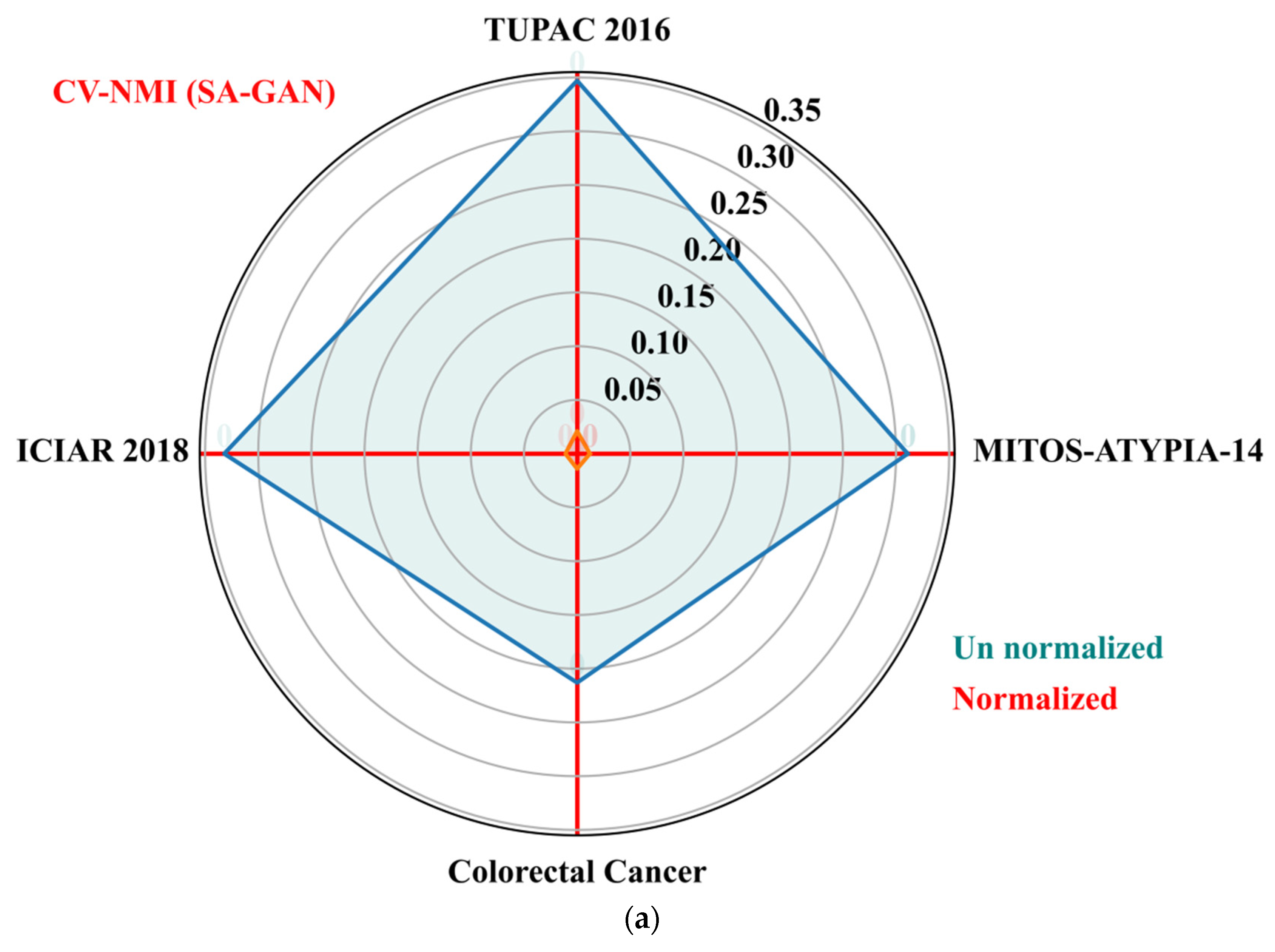 Applsci 12 00288 g005a 550