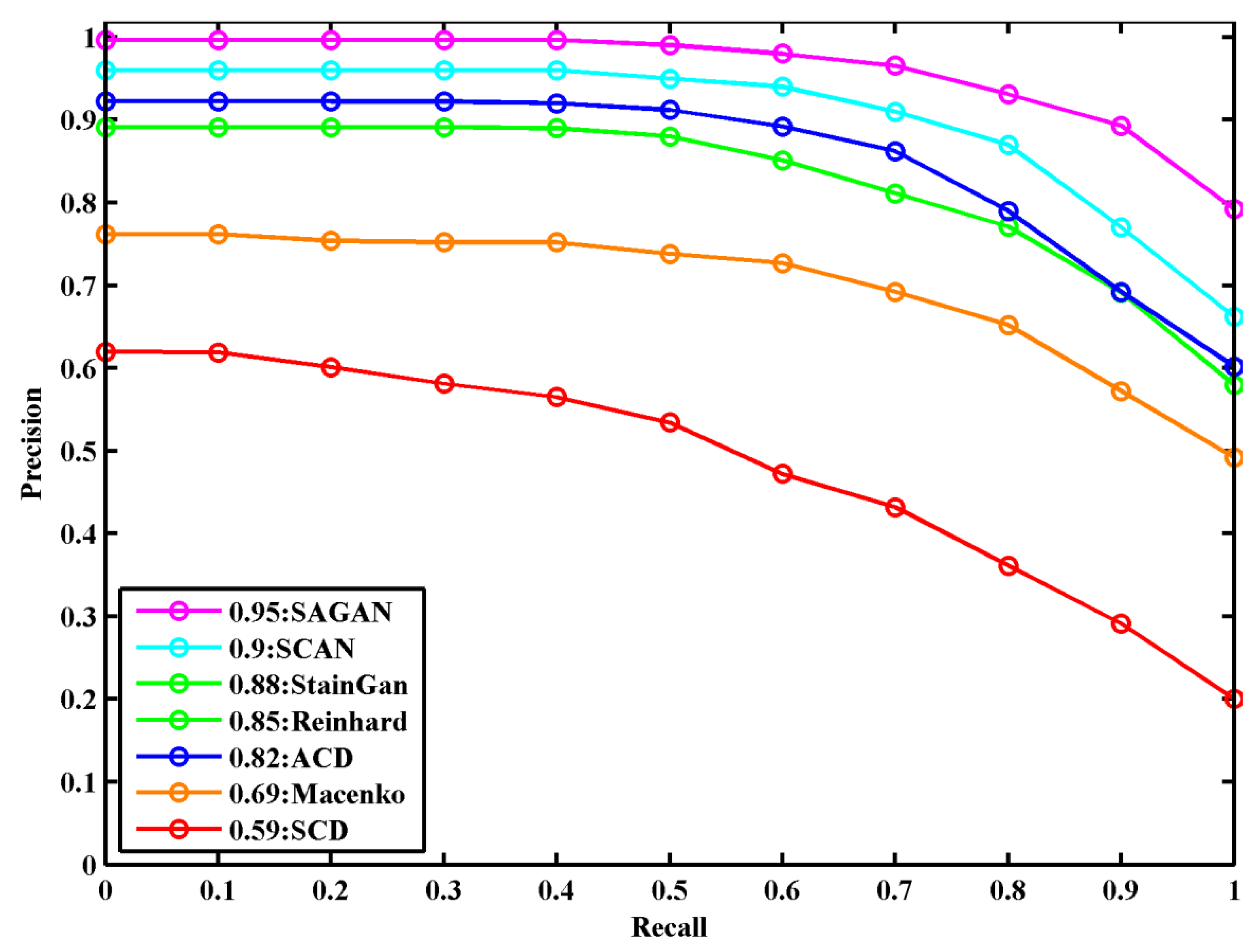 Applsci 12 00288 g007 550