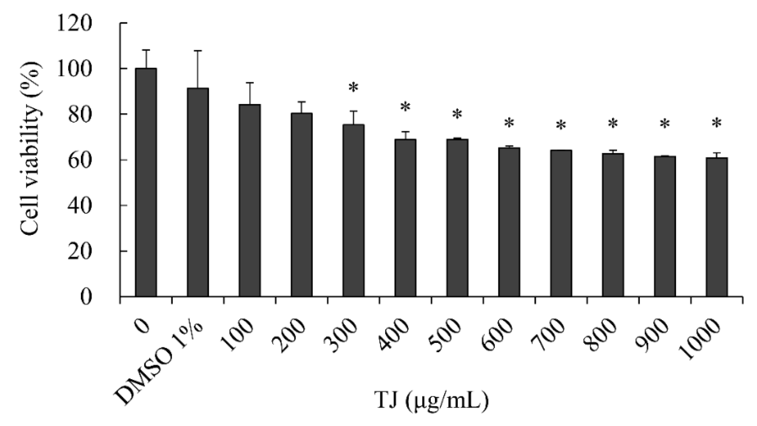 Applsci 12 00290 g001 550