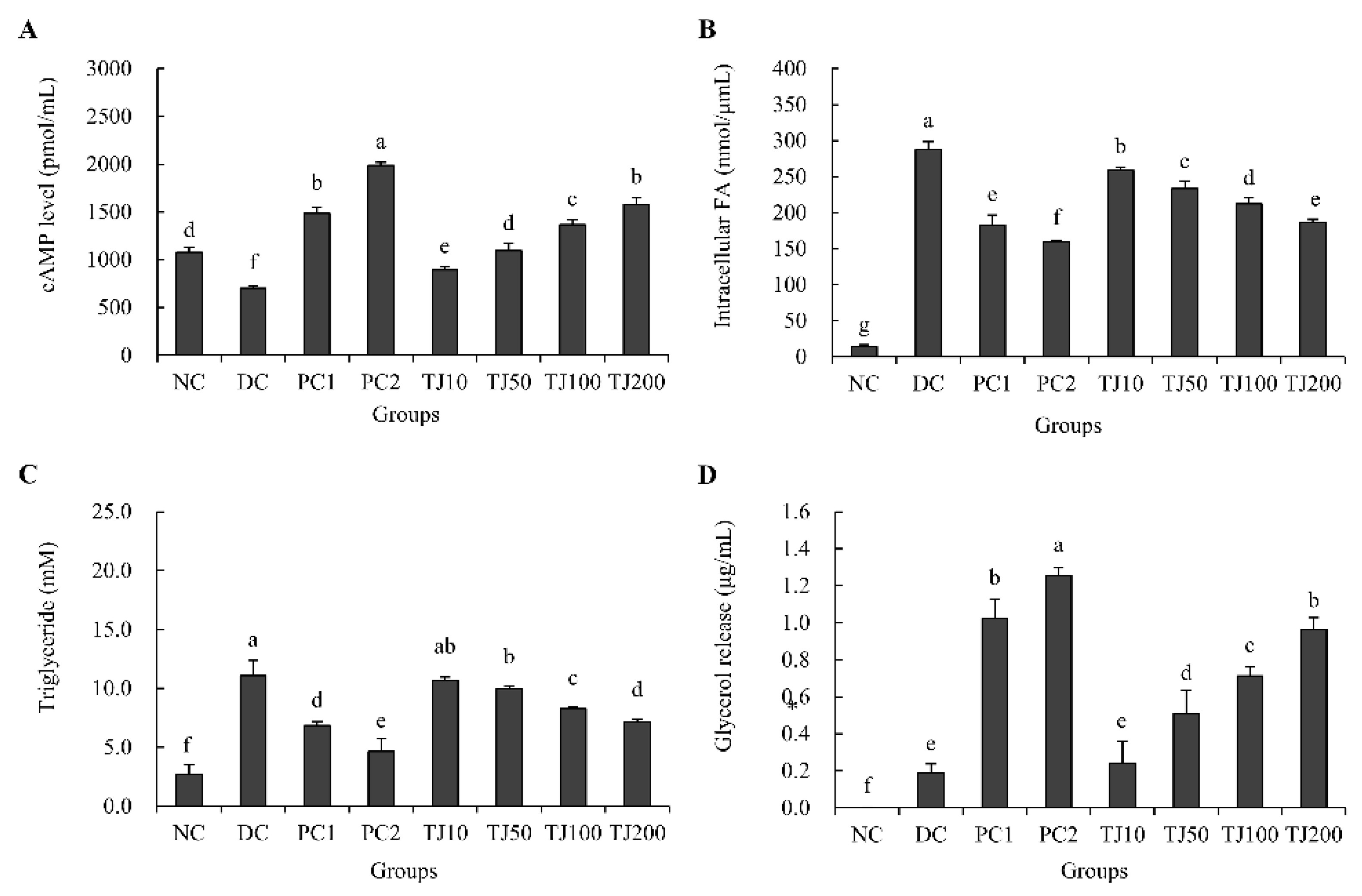 Applsci 12 00290 g002 550