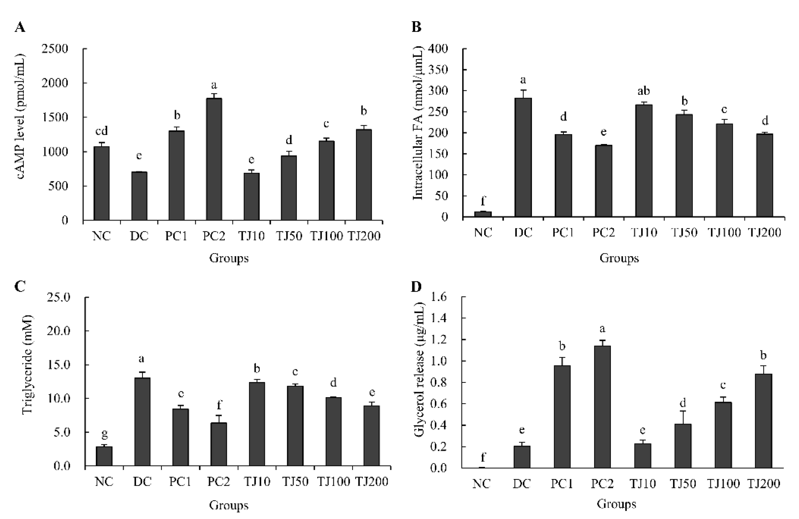 Applsci 12 00290 g006 550