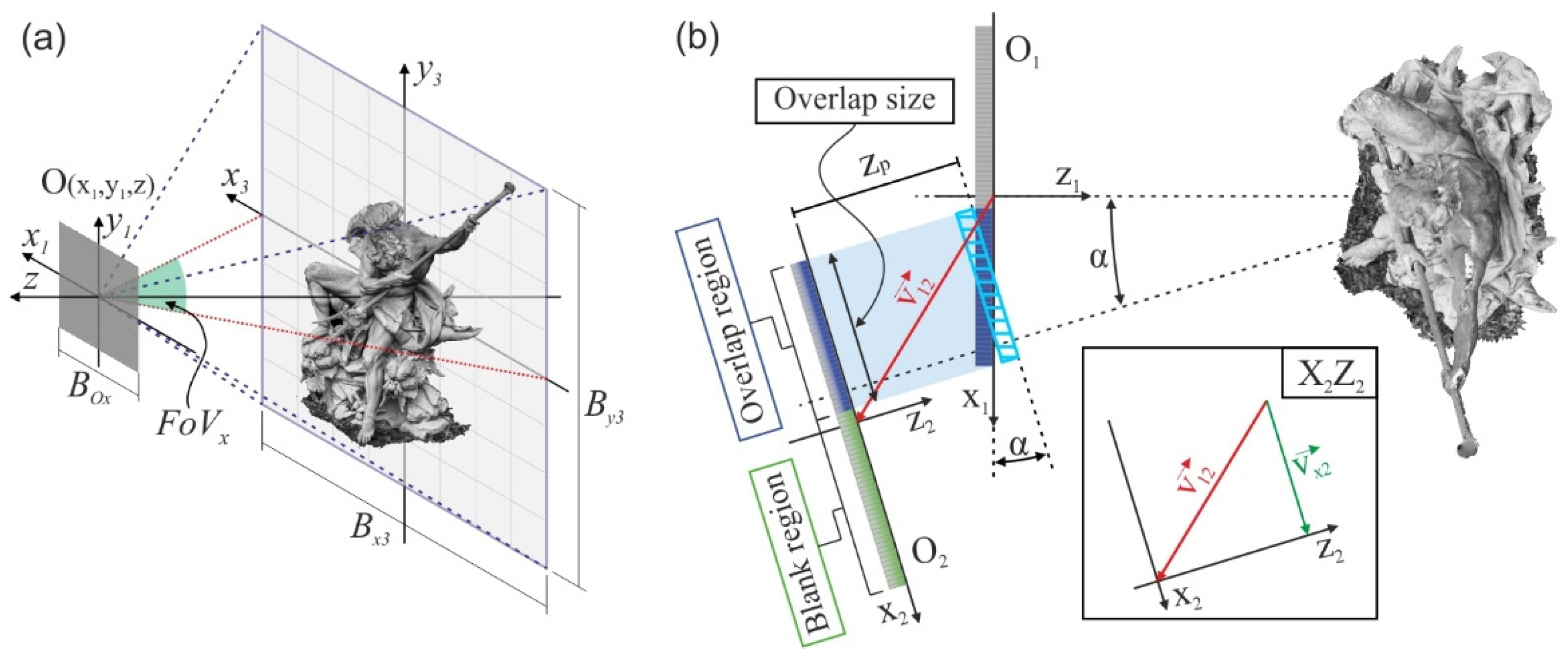 Applsci 12 00293 g002 550