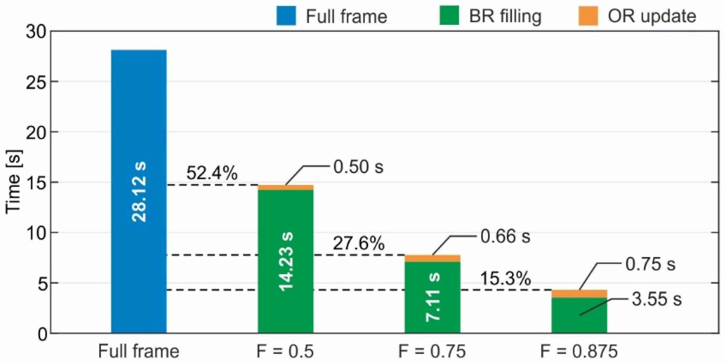 Applsci 12 00293 g007 550
