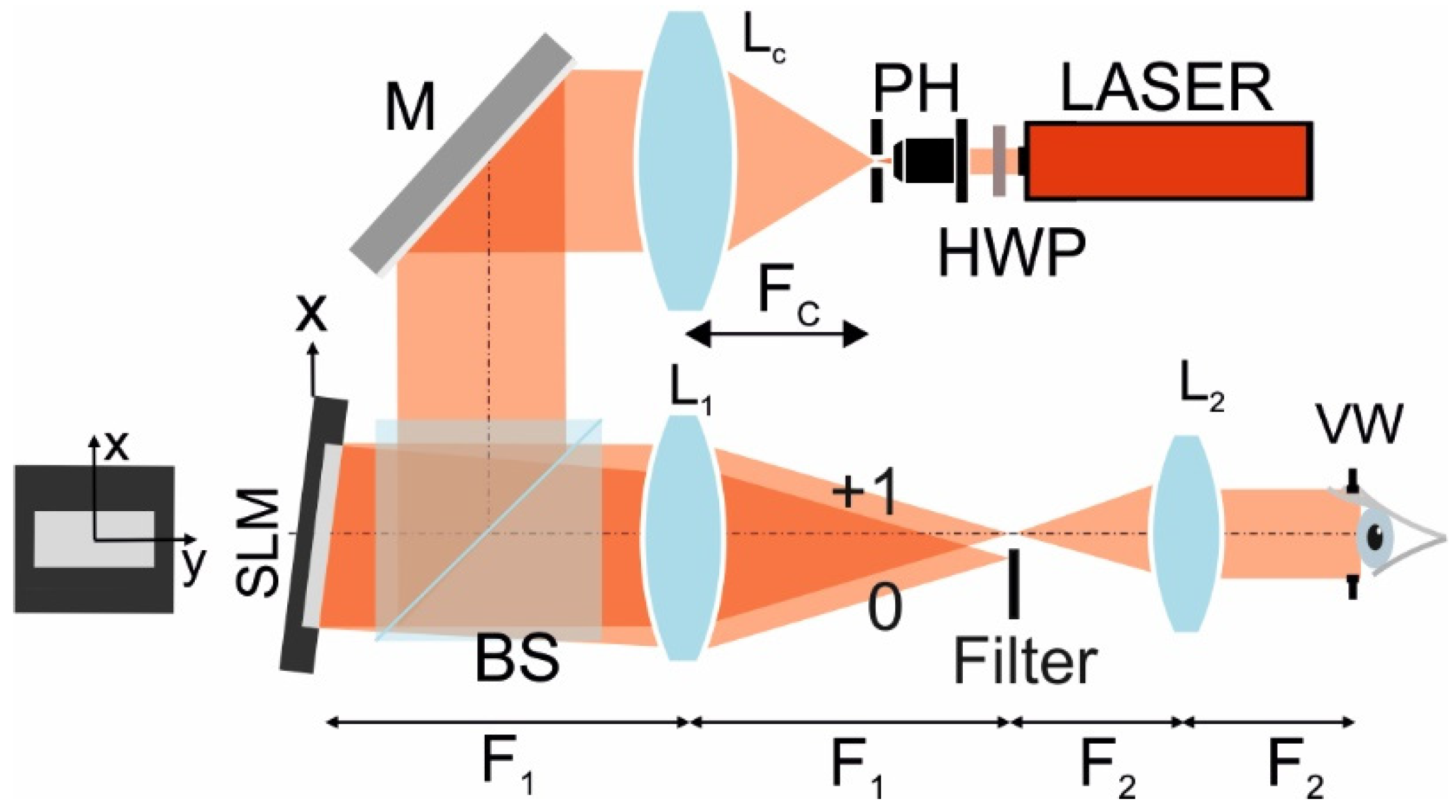 Applsci 12 00293 g008 550