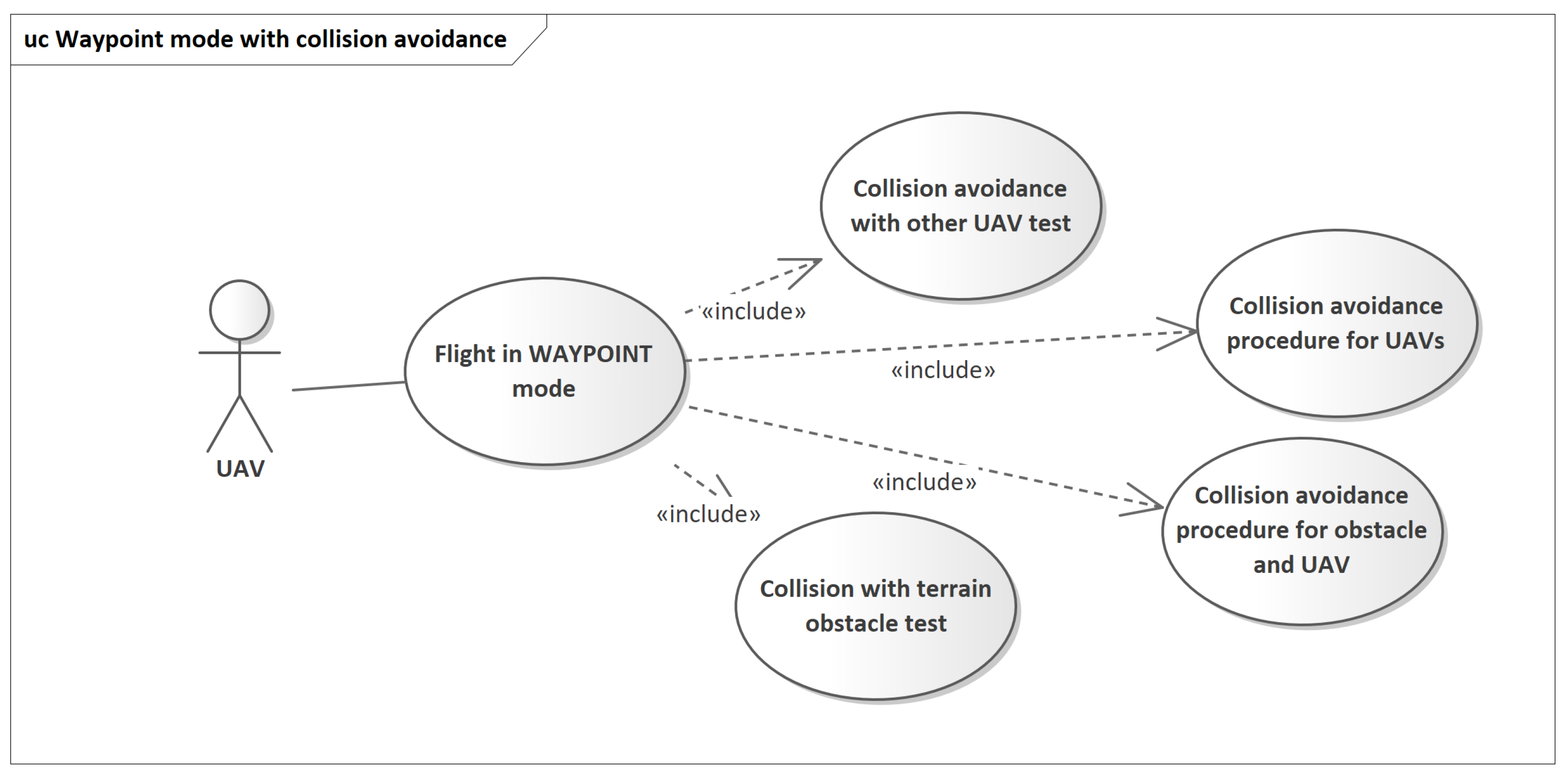 Applsci 12 00294 g001 550