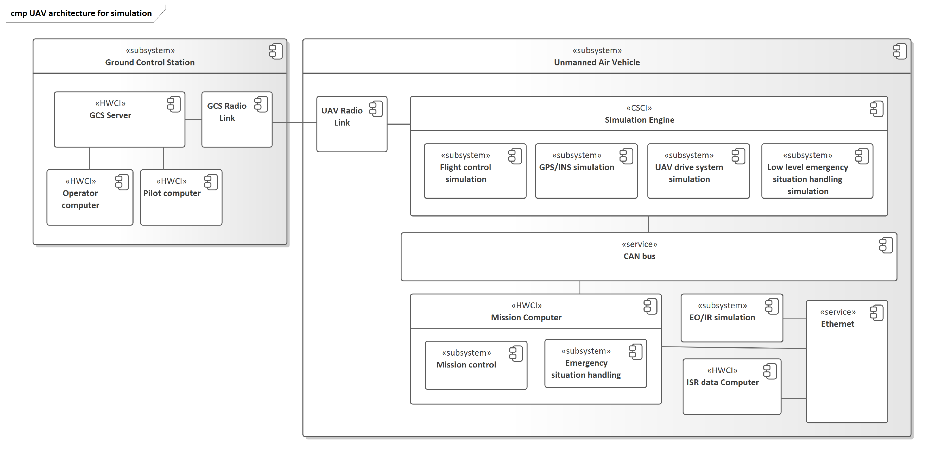 Applsci 12 00294 g005 550