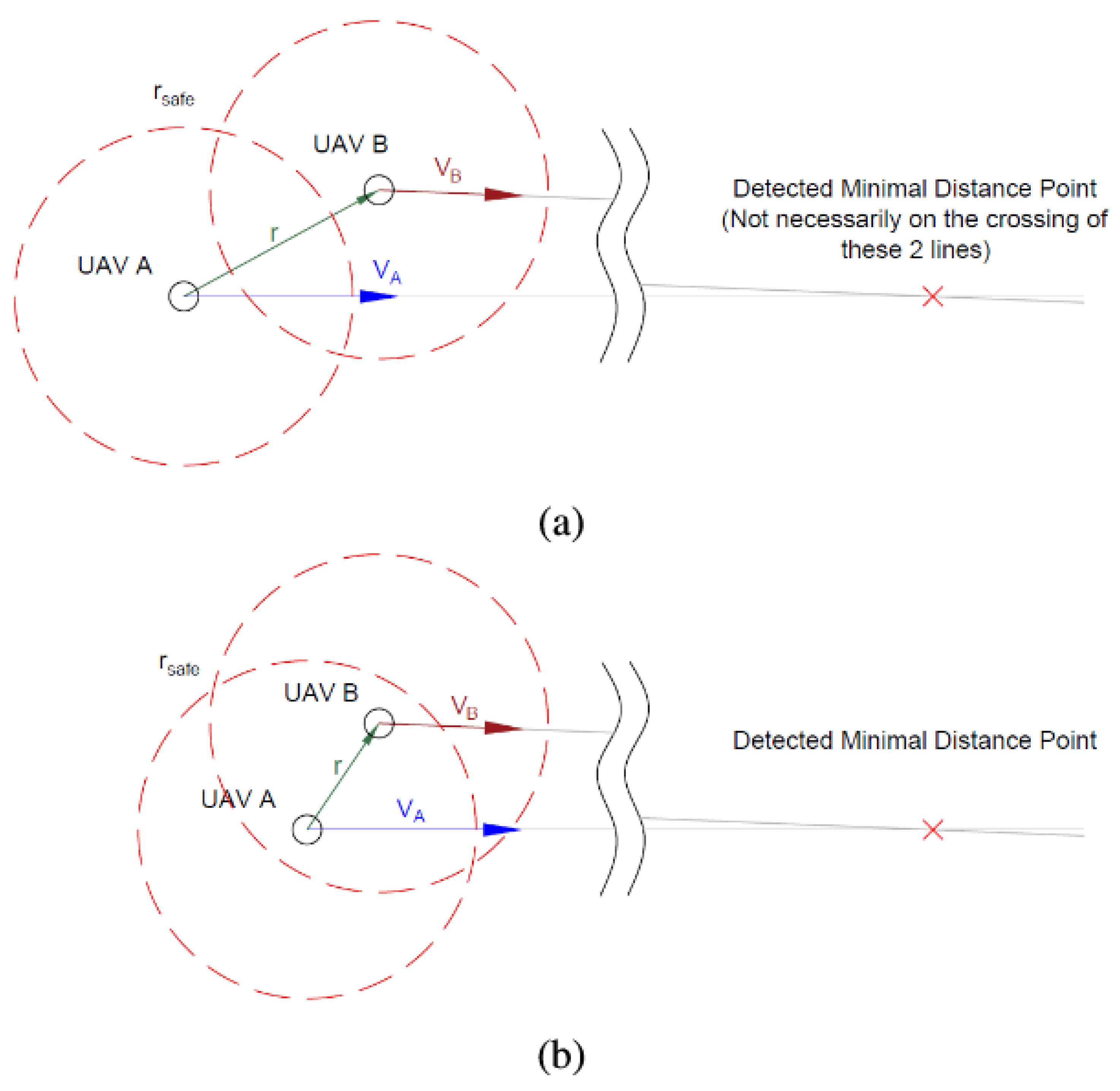 Applsci 12 00294 g008 550