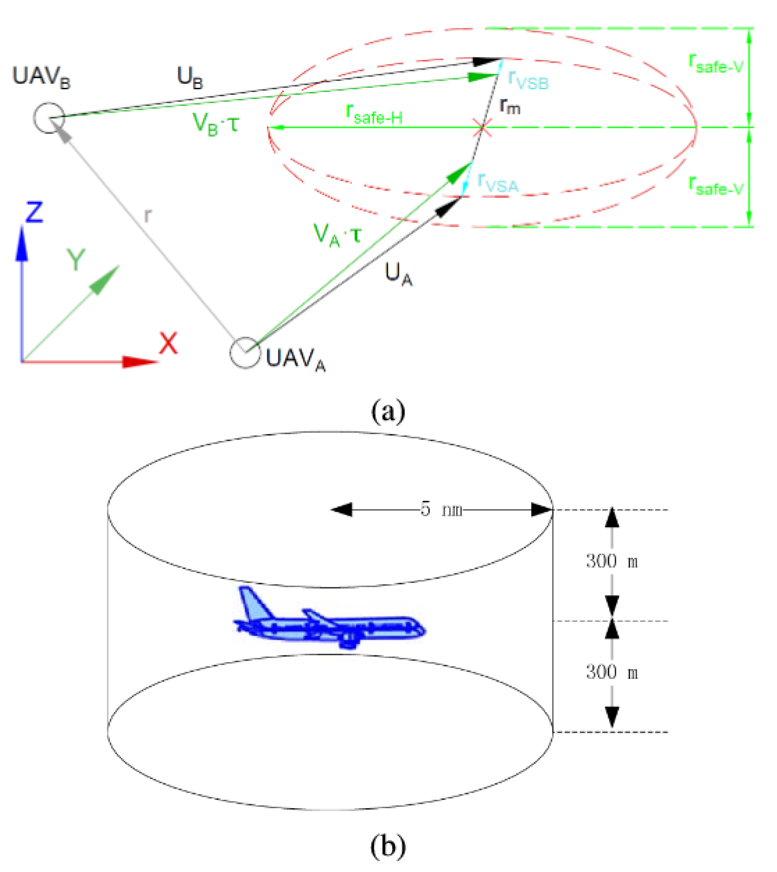 Applsci 12 00294 g009 550