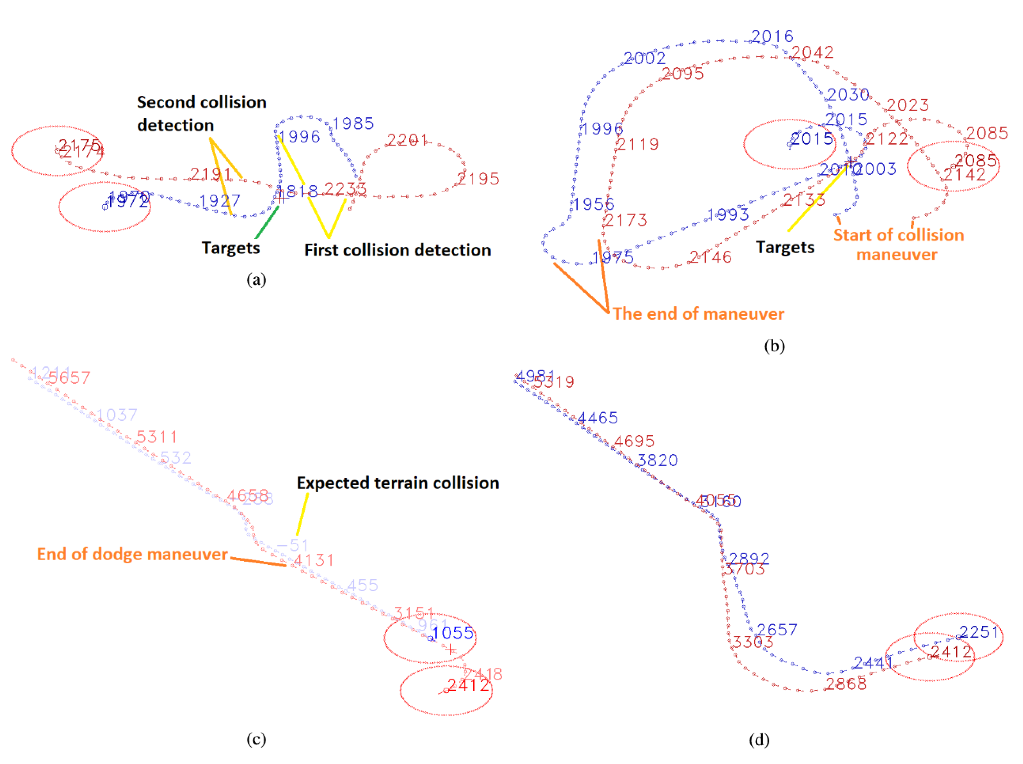 Applsci 12 00294 g010 550