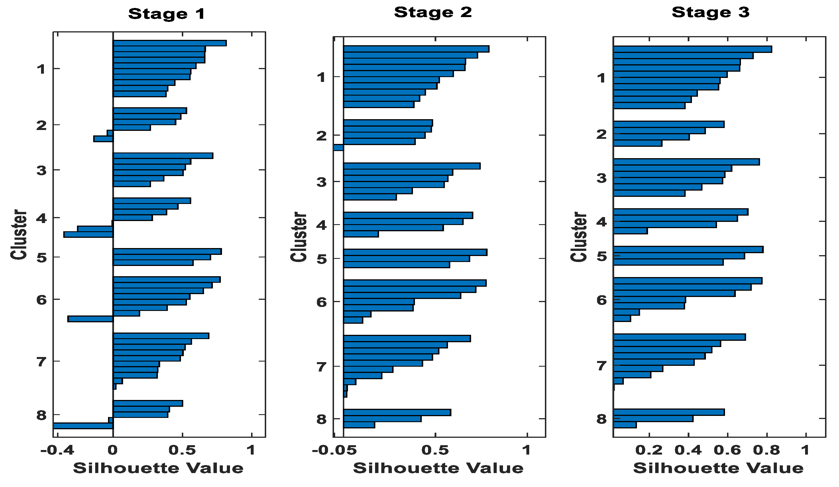 Applsci 12 00298 g003 550