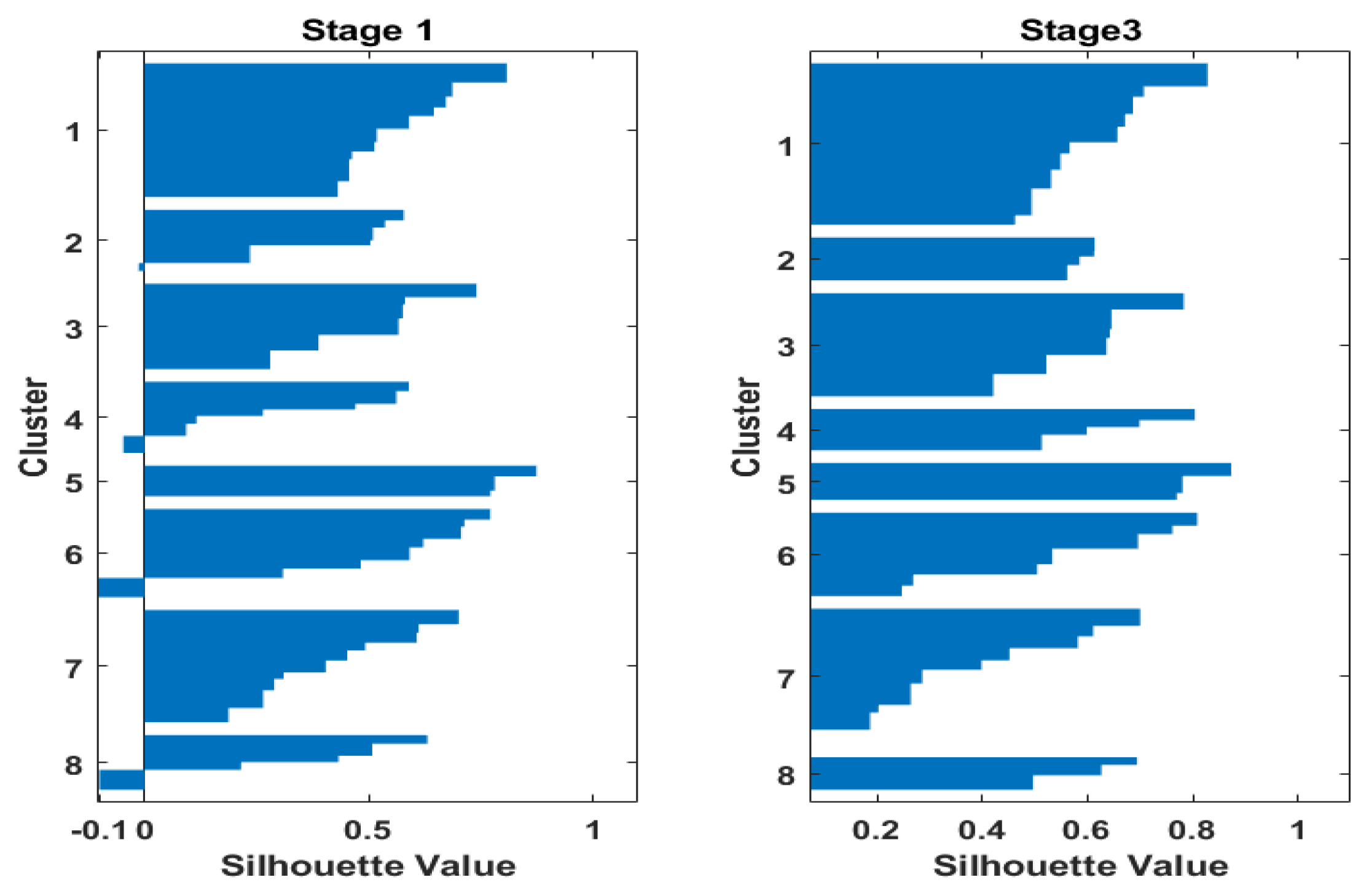 Applsci 12 00298 g005 550