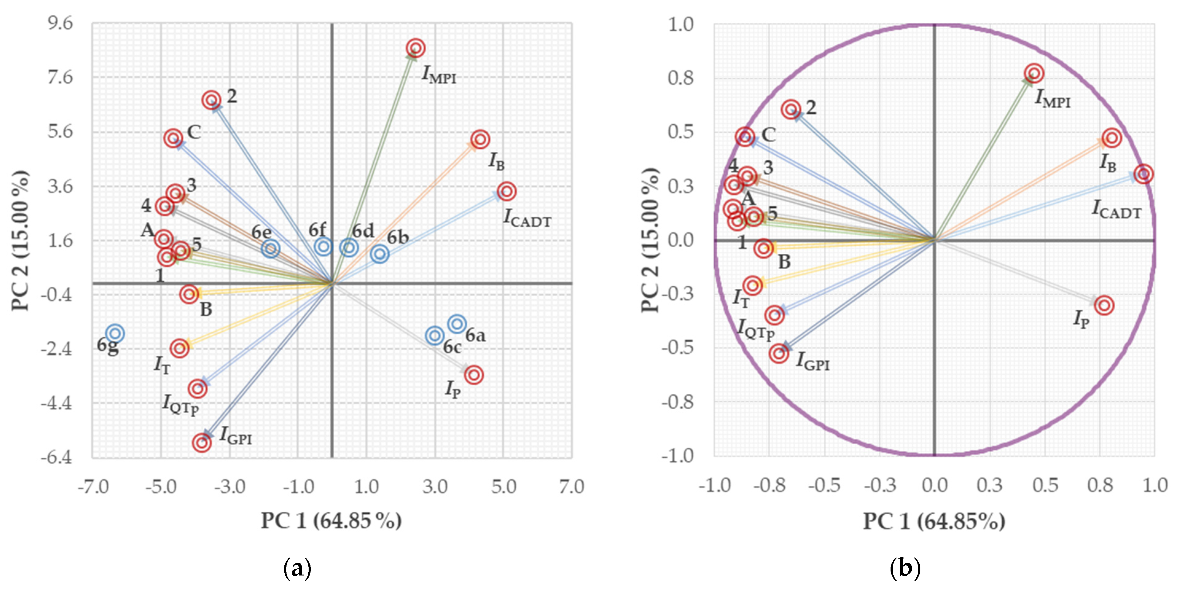 Applsci 12 00300 g006