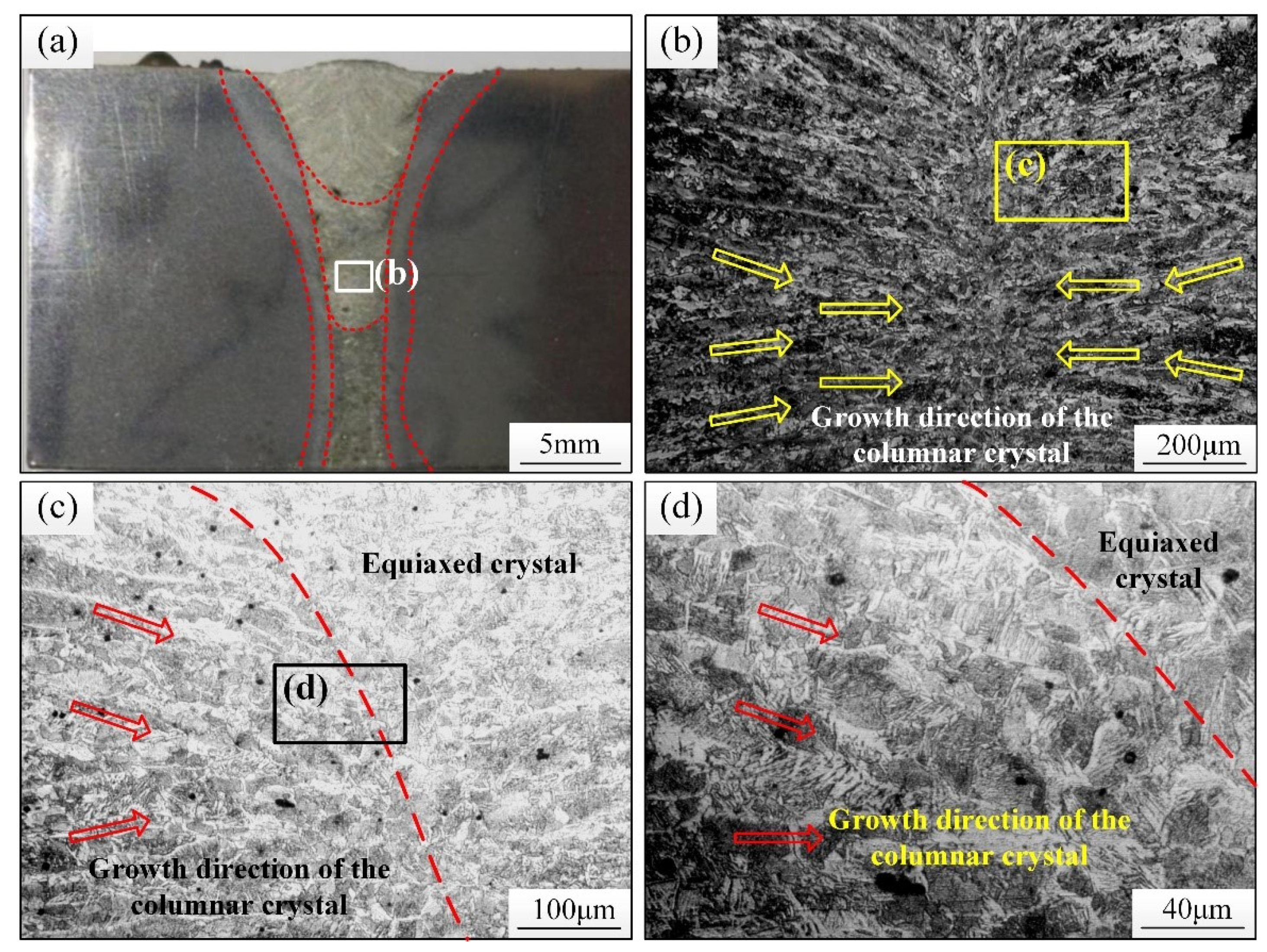 Applsci 12 00301 g004