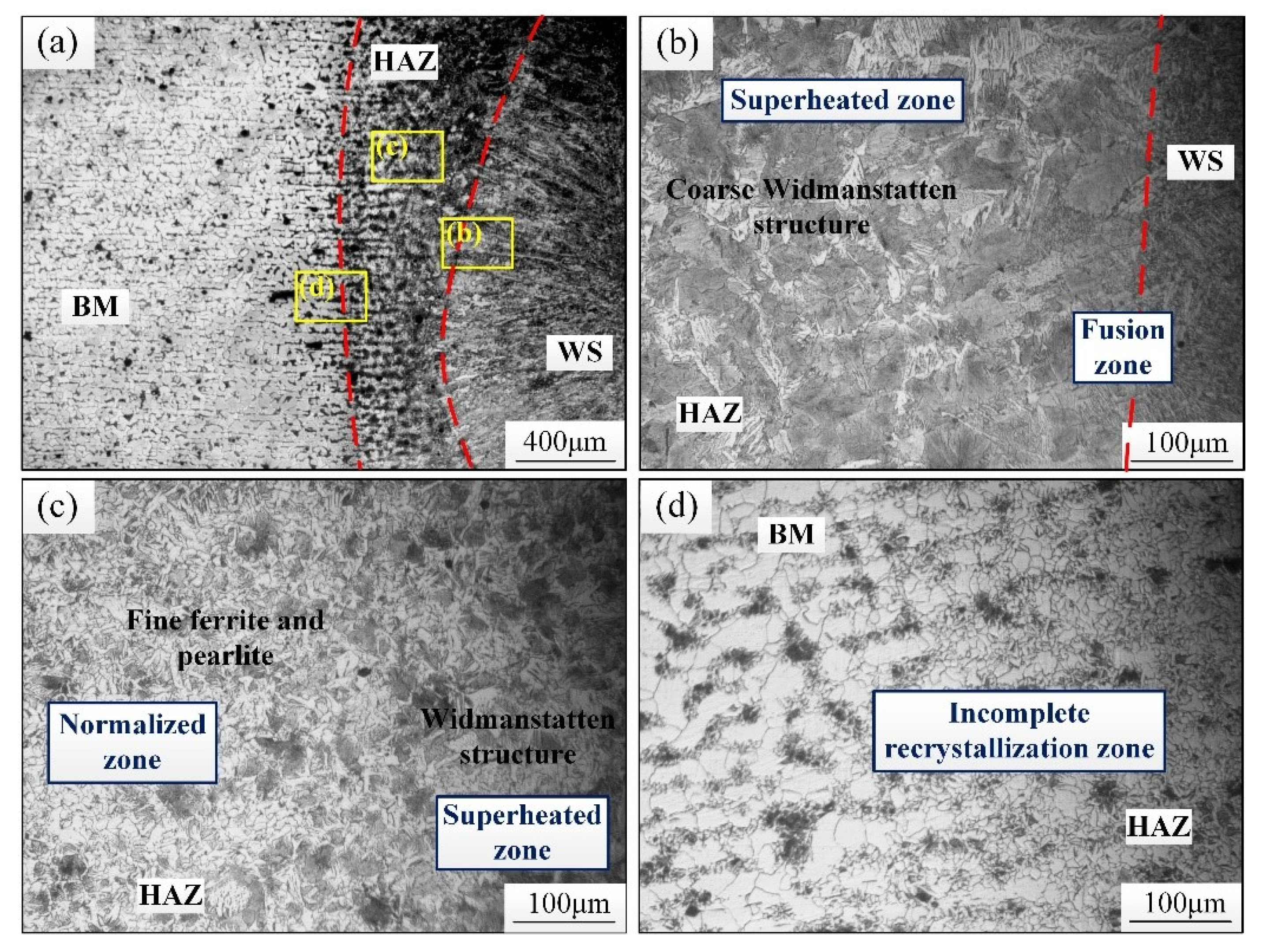 Applsci 12 00301 g005