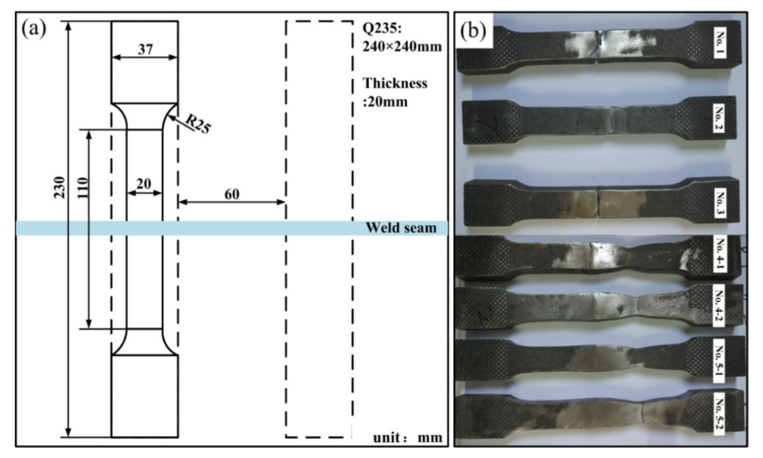 Applsci 12 00301 g007