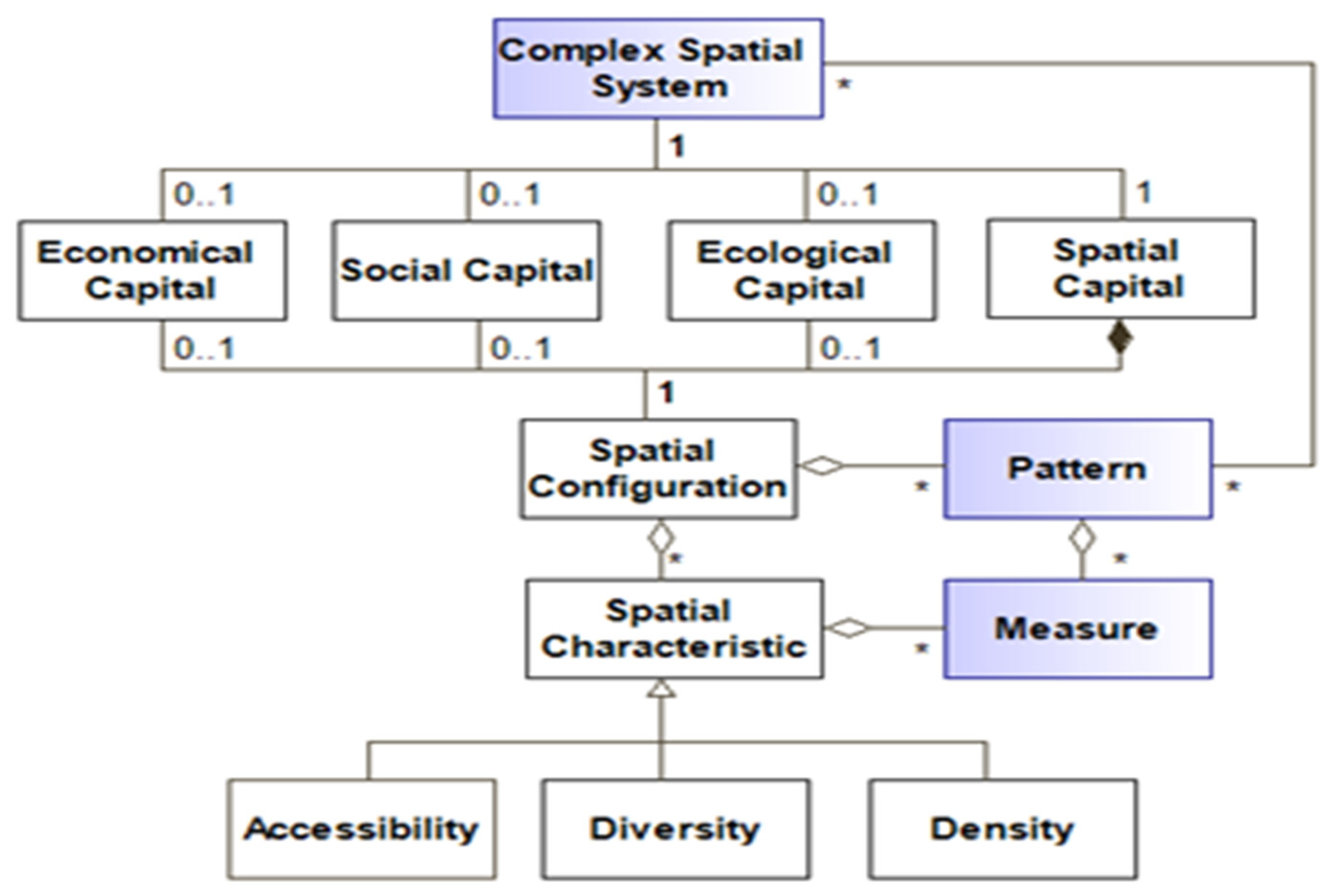 Applsci 12 00302 g002 550