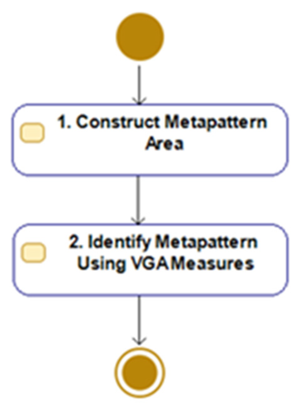 Applsci 12 00302 g008 550