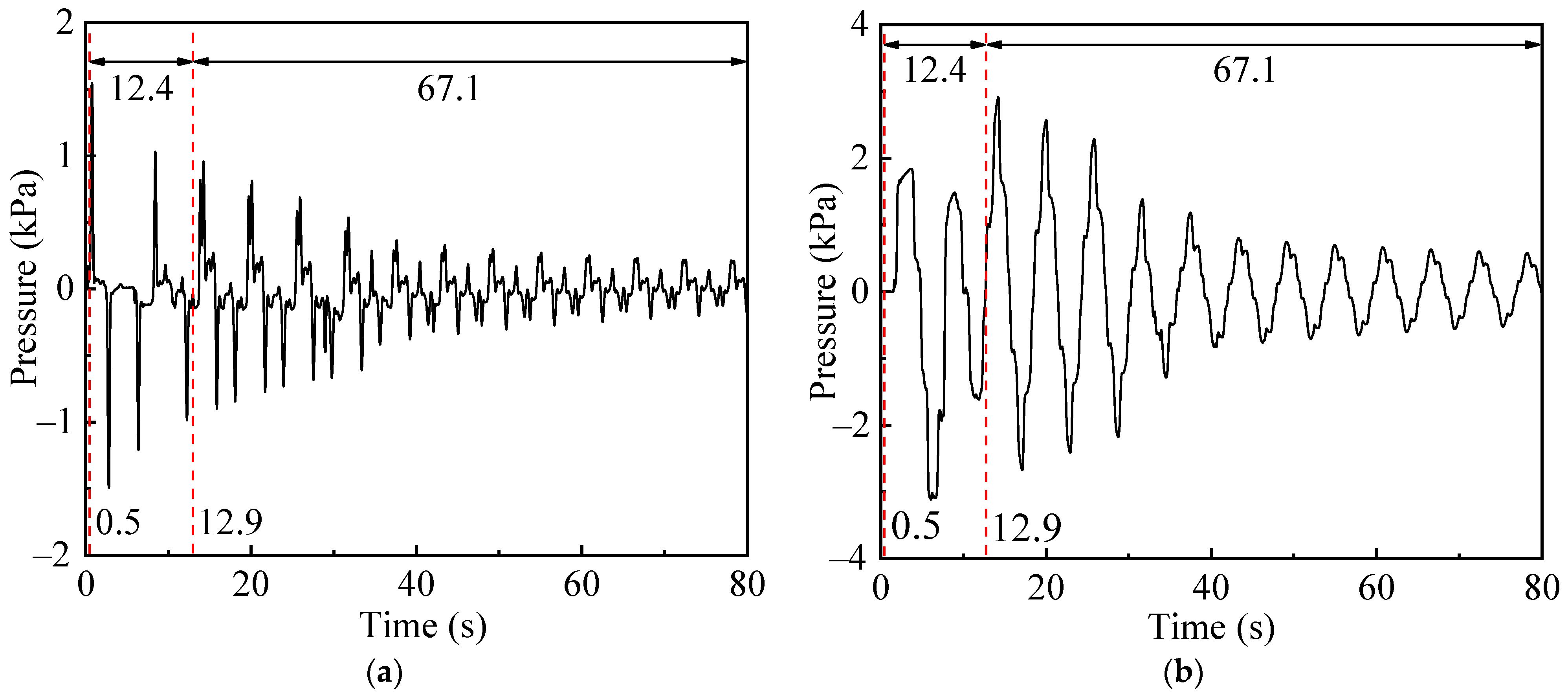 Applsci 12 00303 g011a