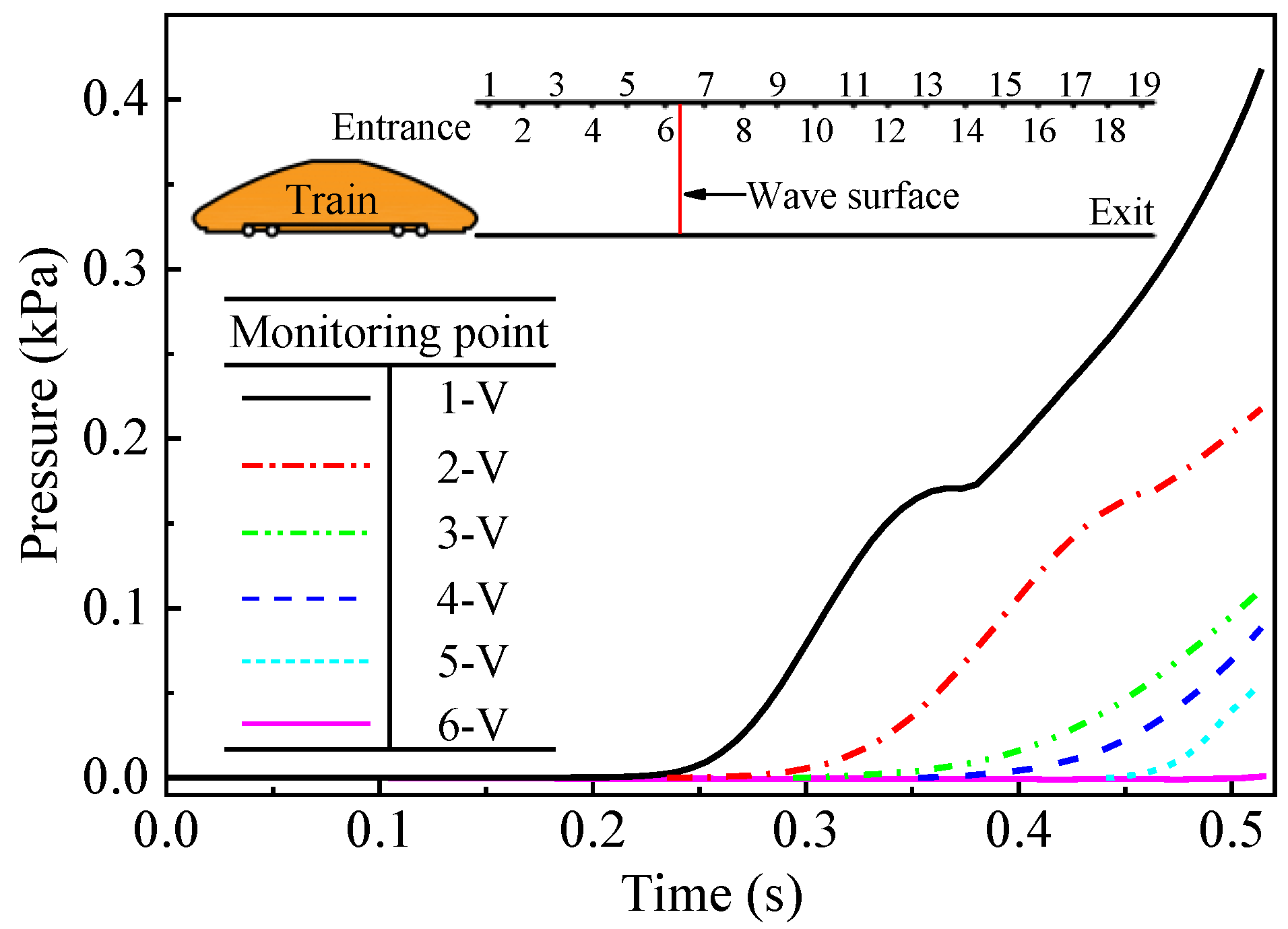Applsci 12 00303 g012
