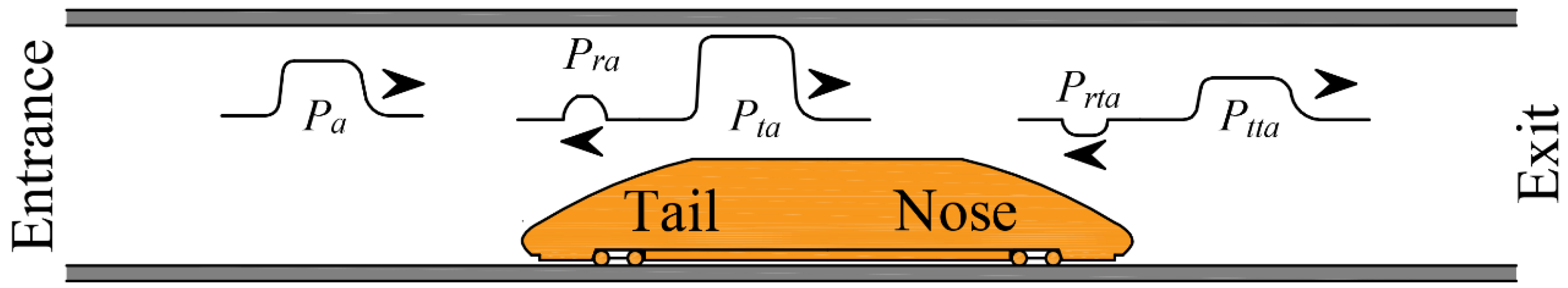 Applsci 12 00303 g015