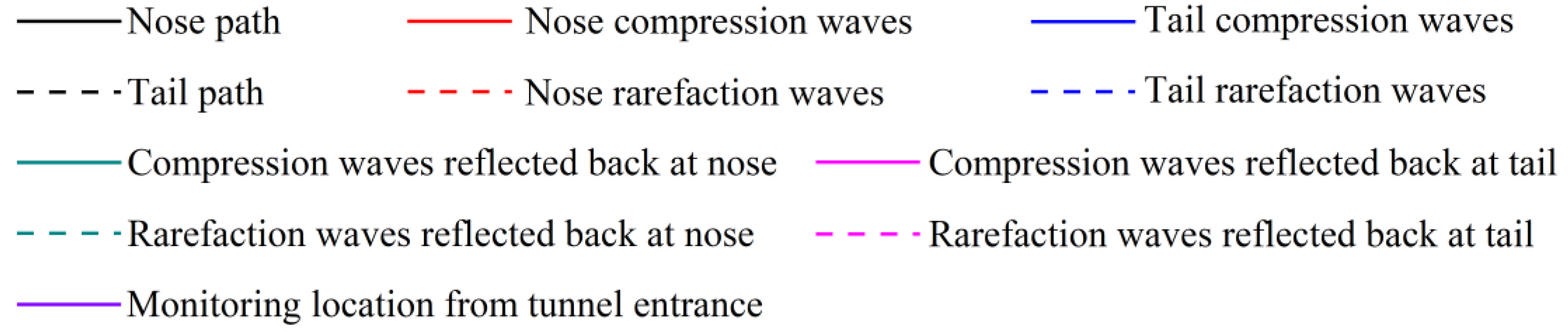 Applsci 12 00303 g016b