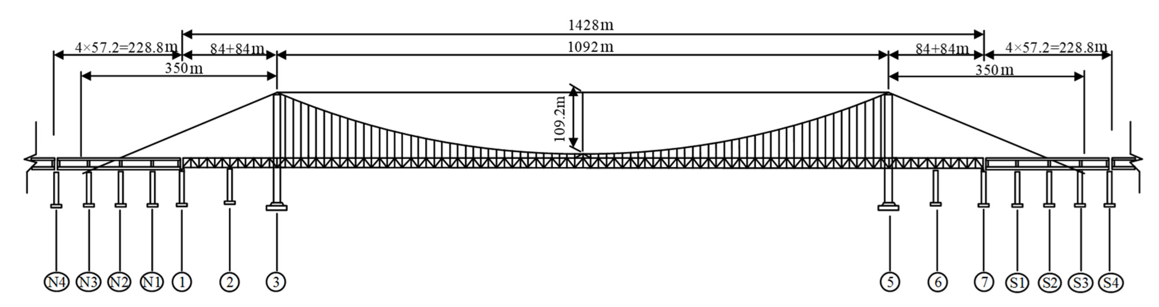 Applsci 12 00305 g005