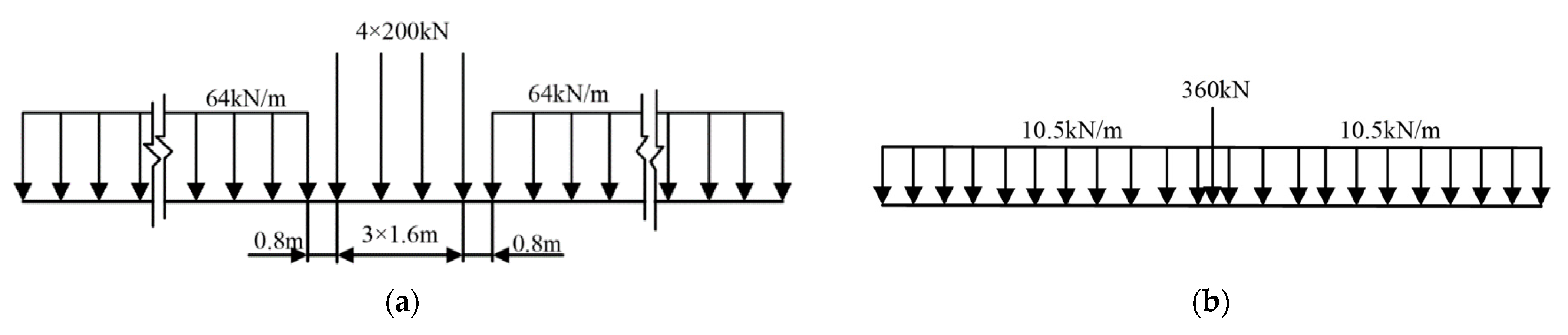 Applsci 12 00305 g006