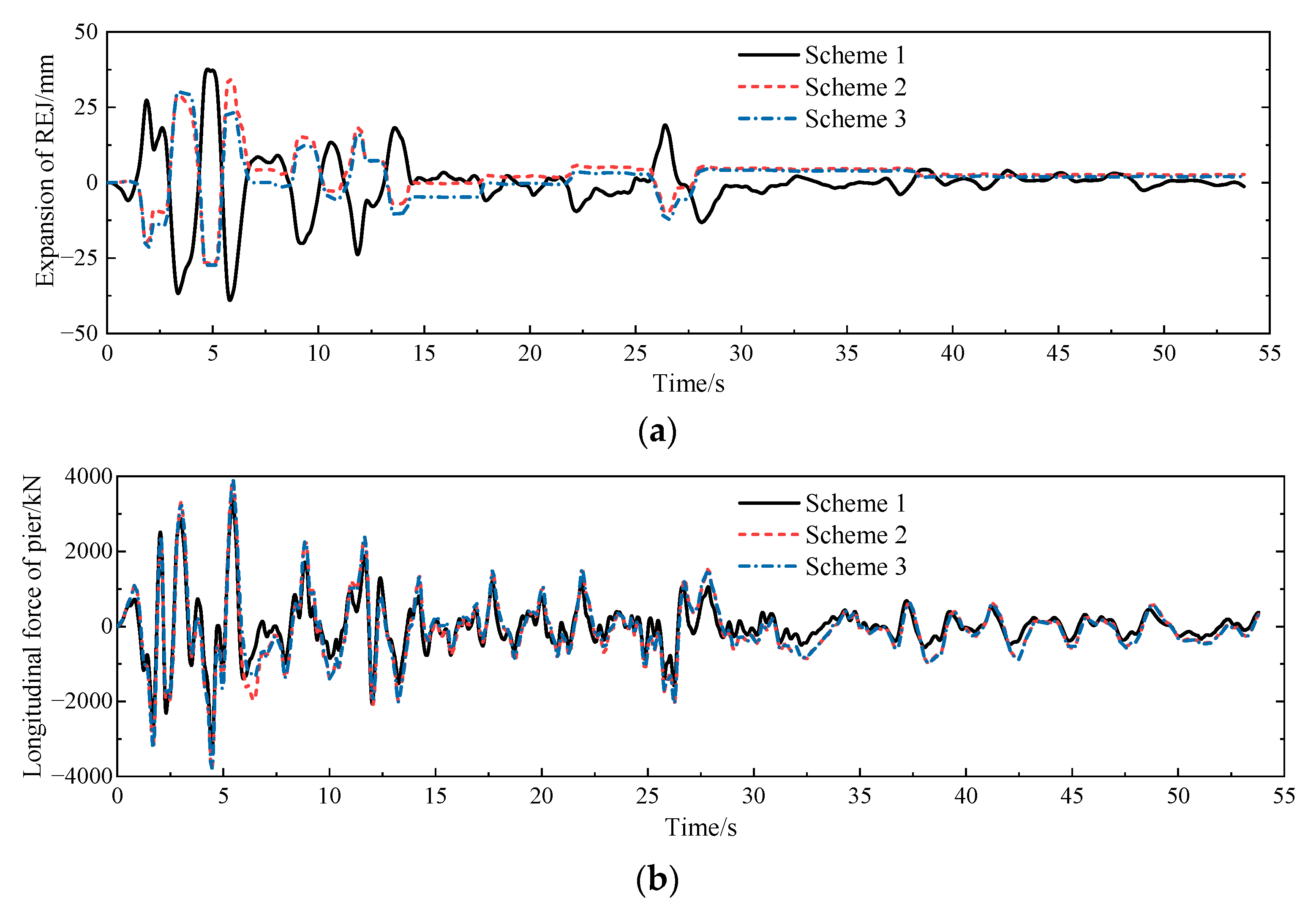 Applsci 12 00305 g013