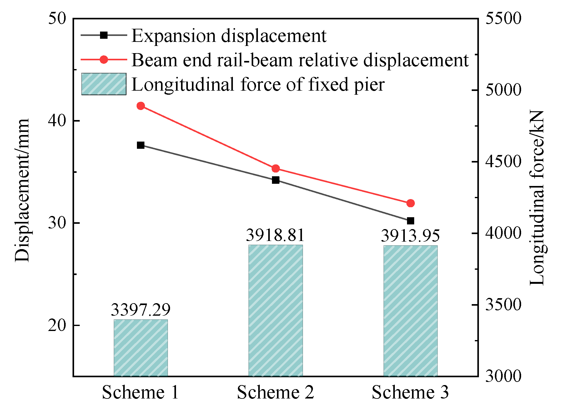 Applsci 12 00305 g014