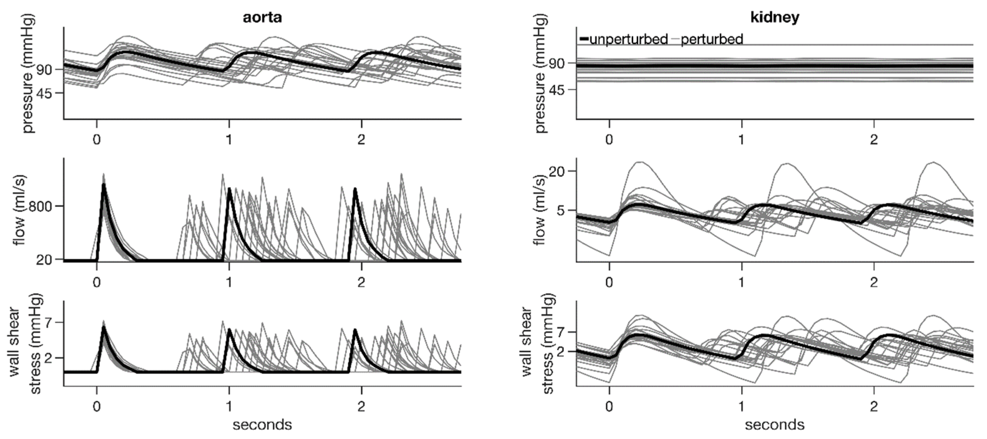 Applsci 12 00307 g003