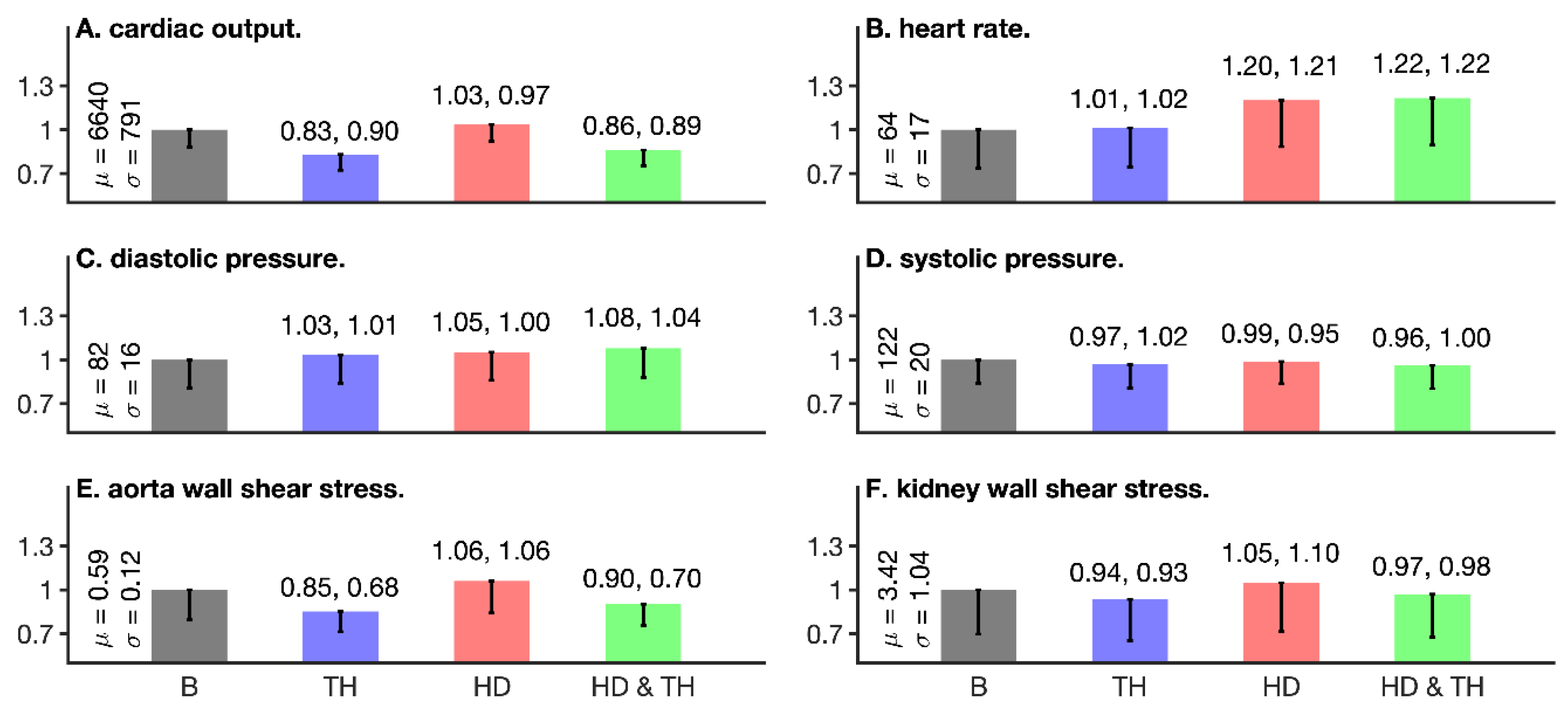 Applsci 12 00307 g004