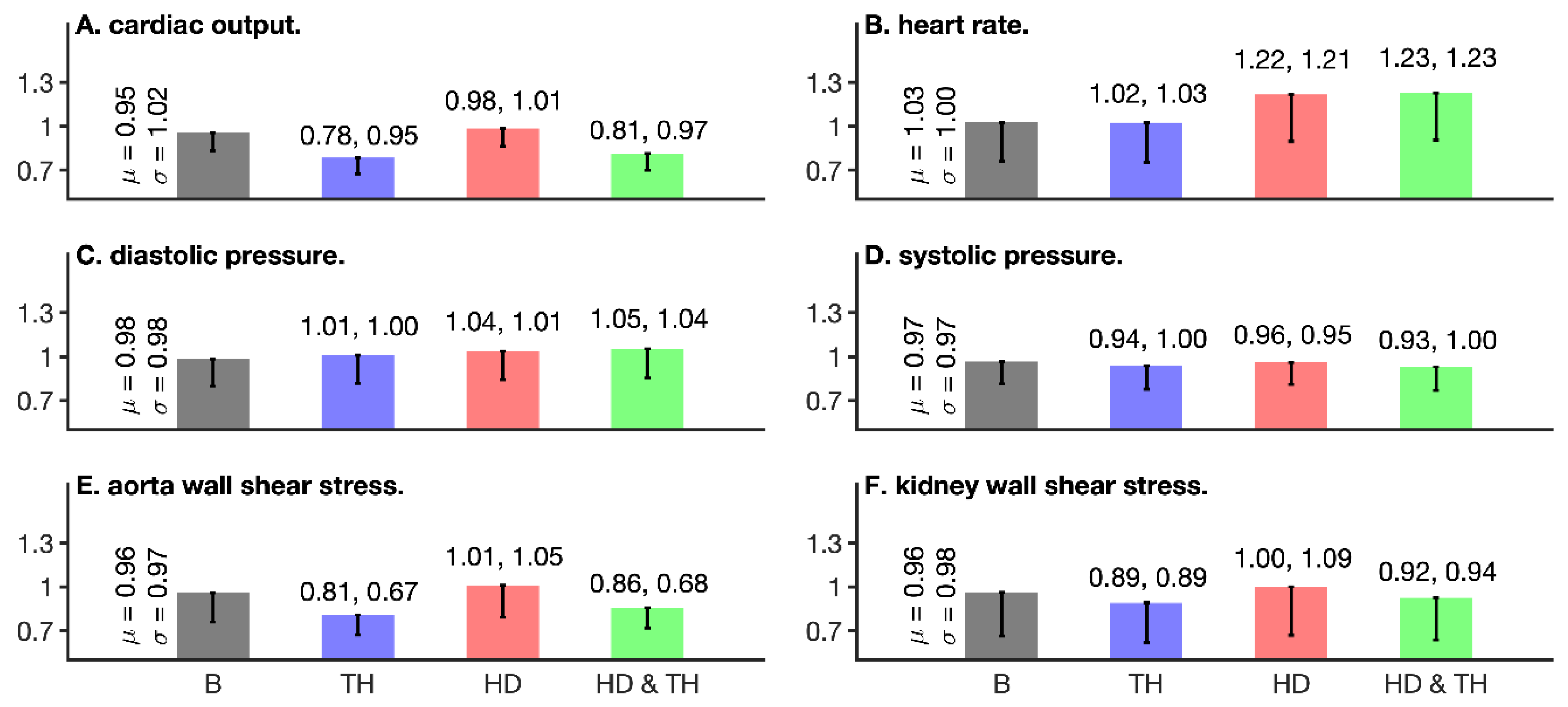 Applsci 12 00307 g005