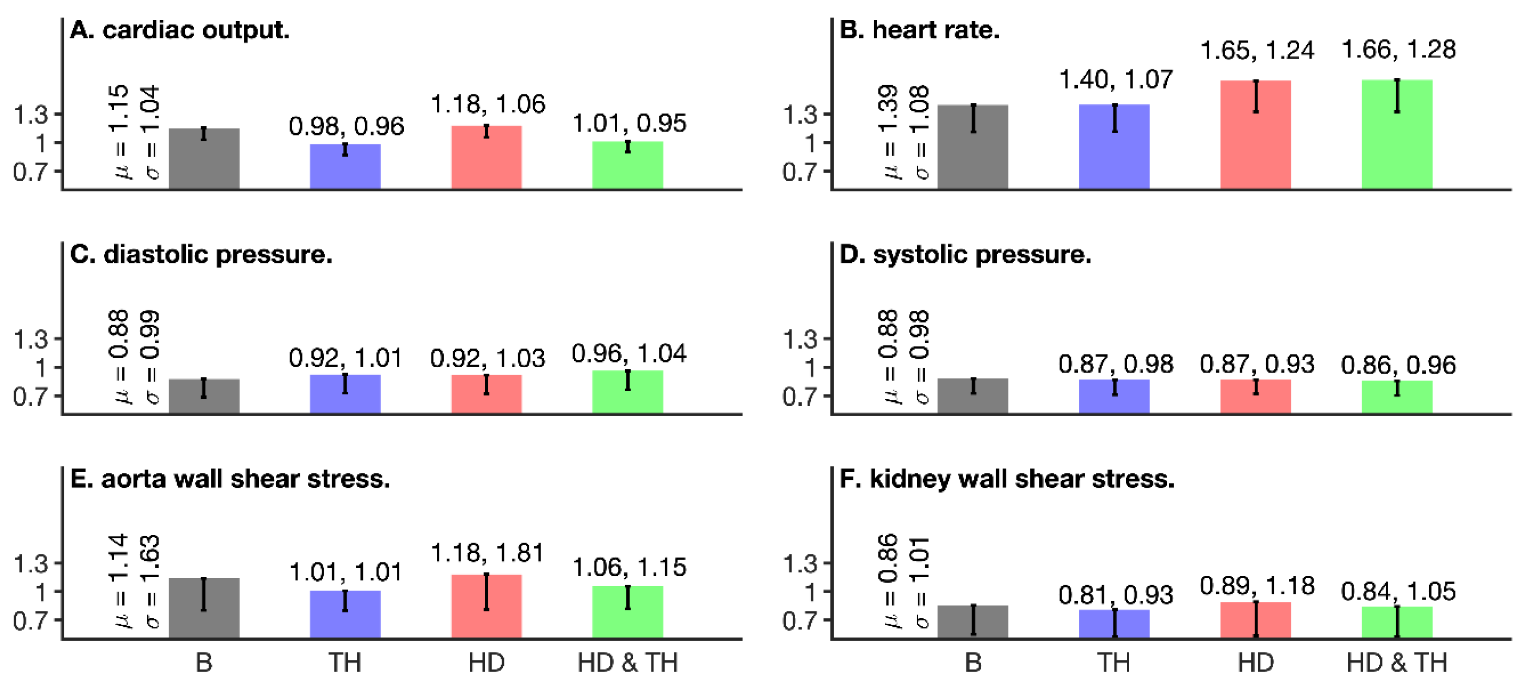 Applsci 12 00307 g006