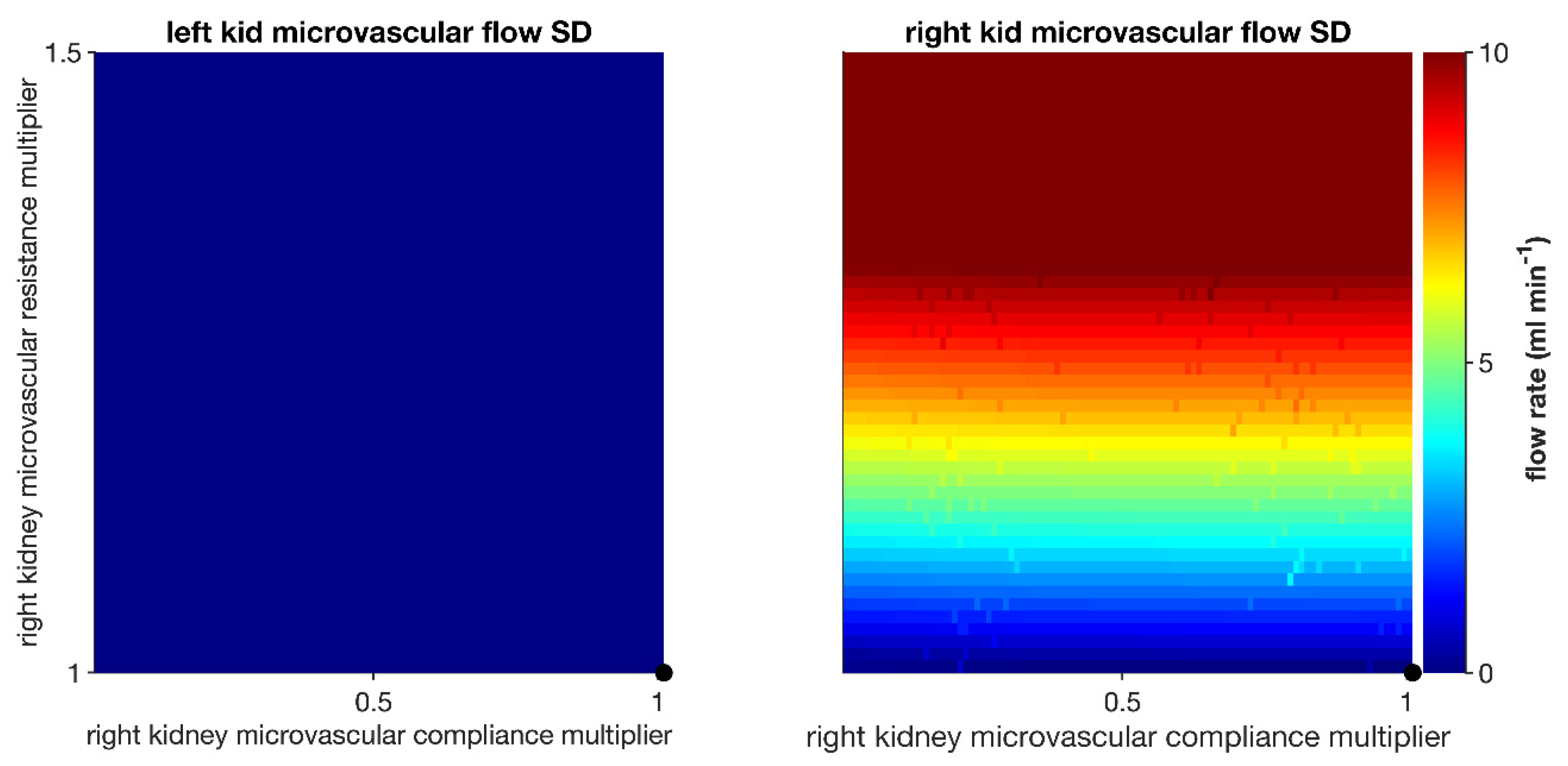 Applsci 12 00307 g009