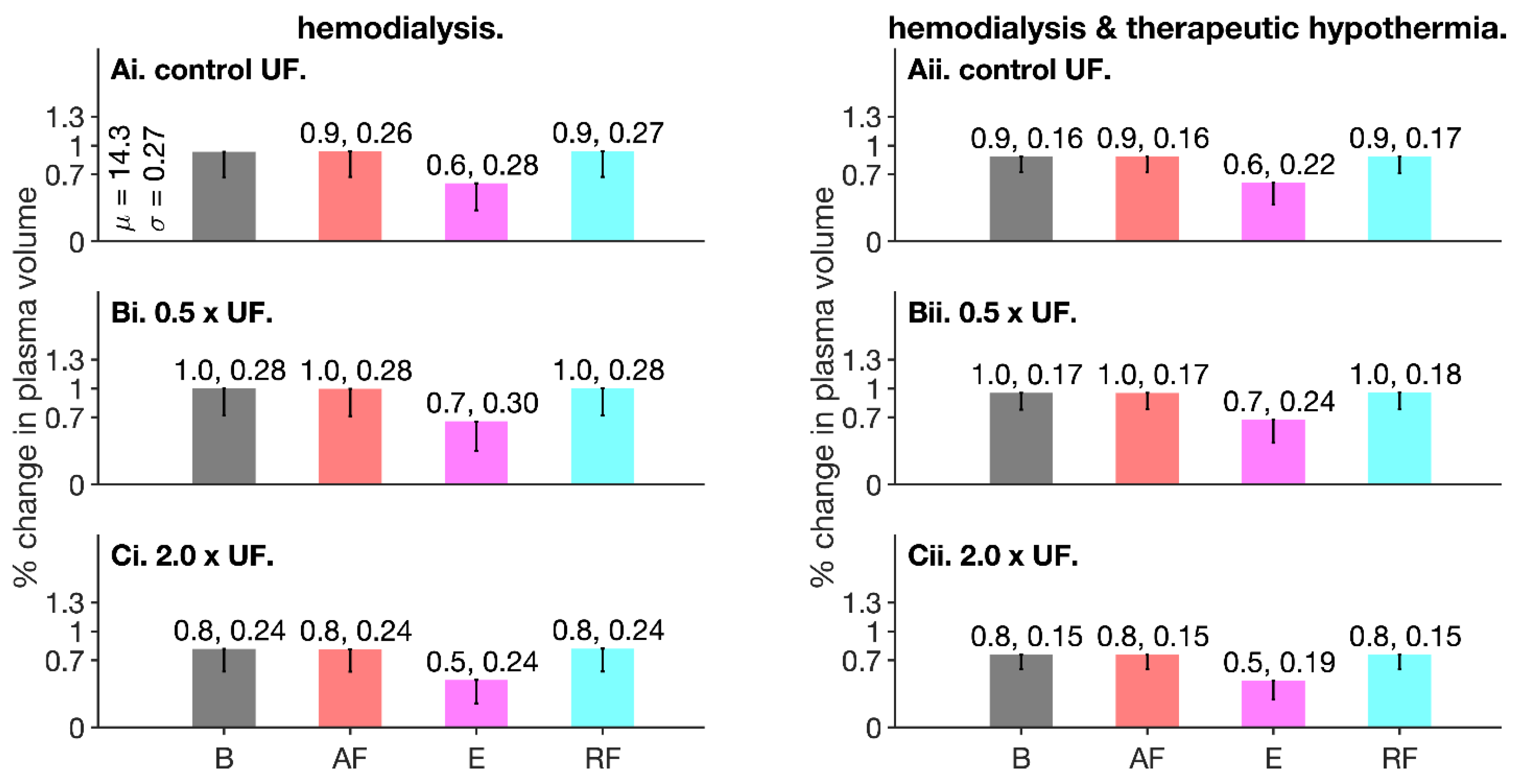 Applsci 12 00307 g010