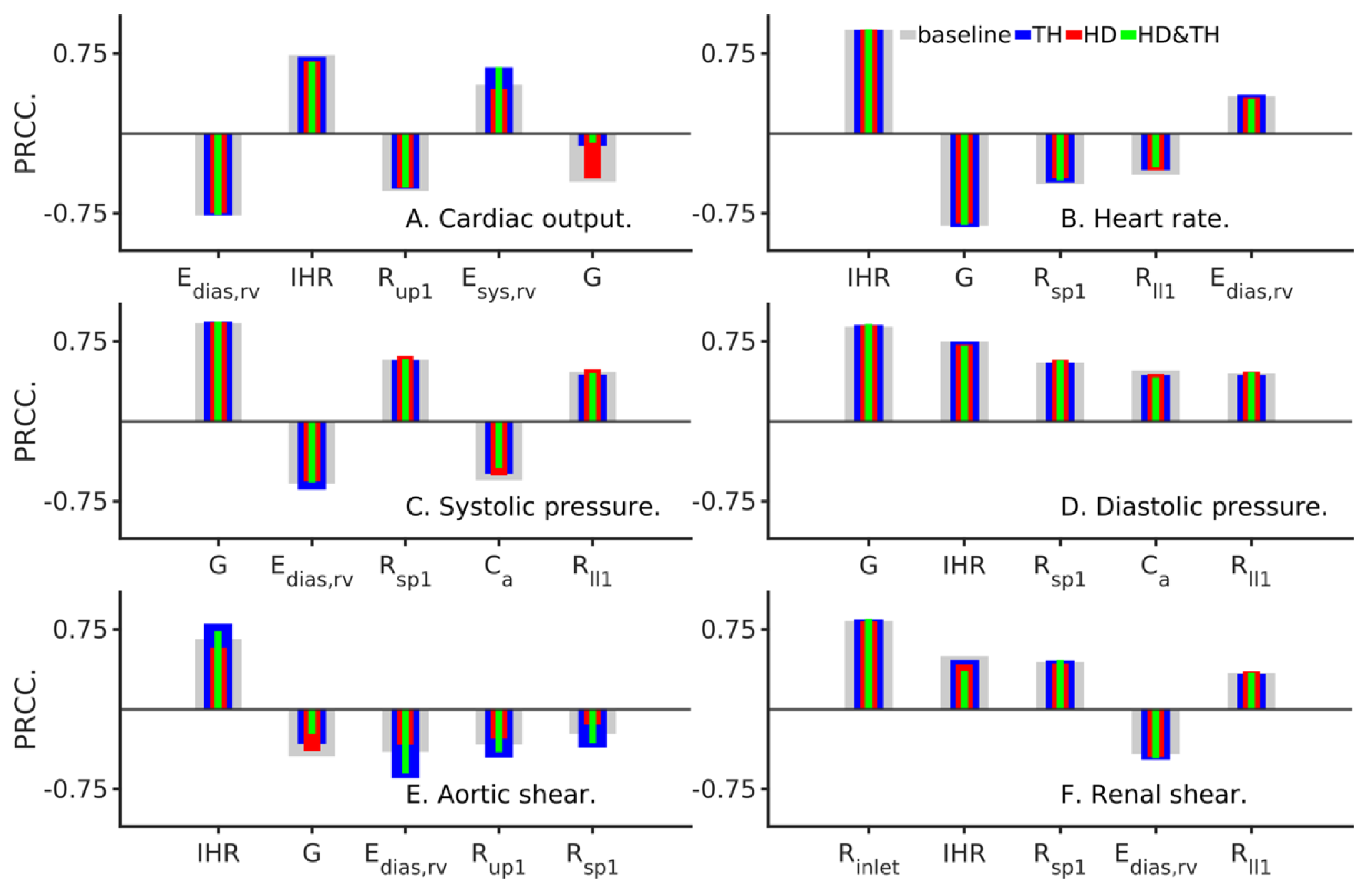 Applsci 12 00307 g011