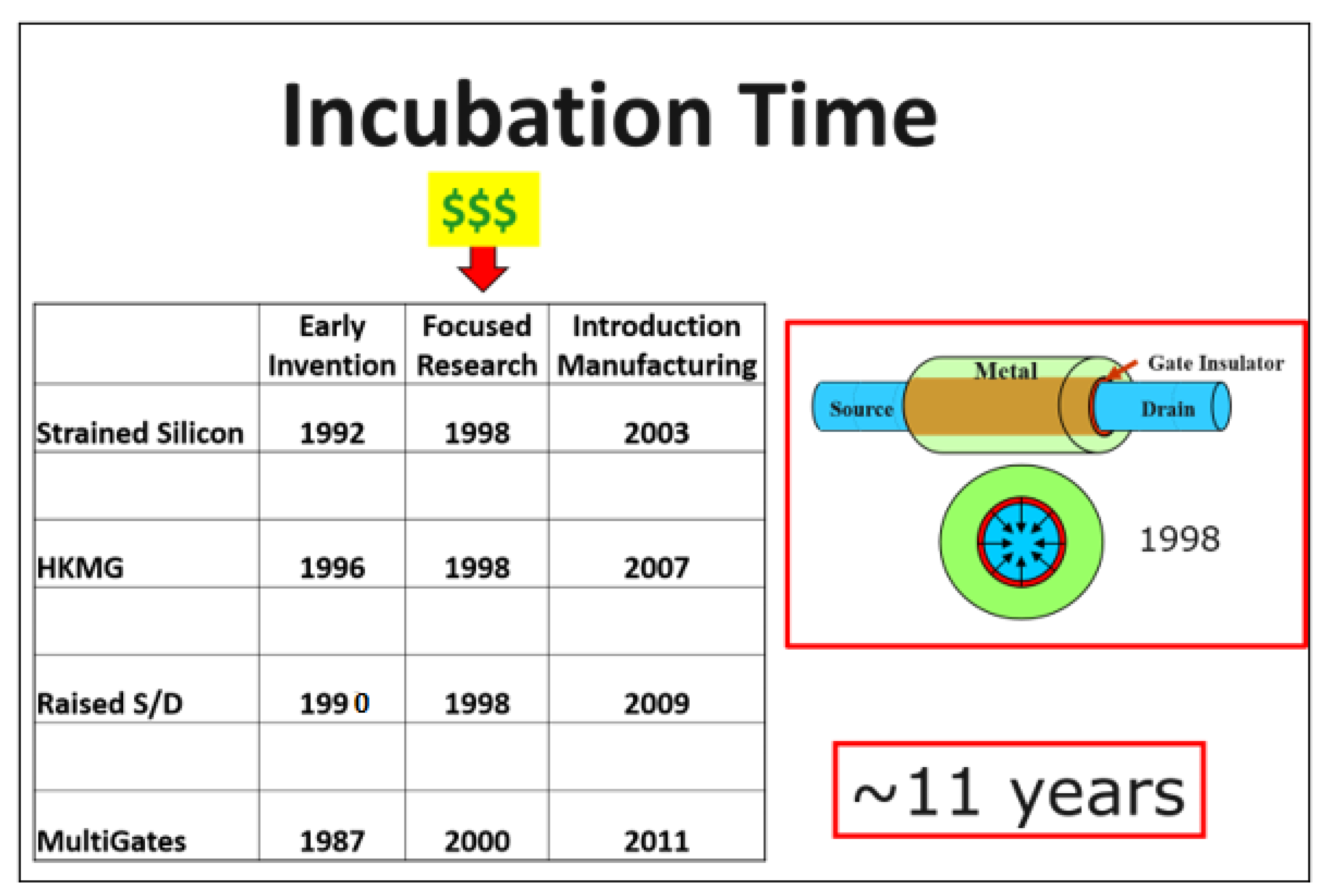 Applsci 12 00308 g003 550