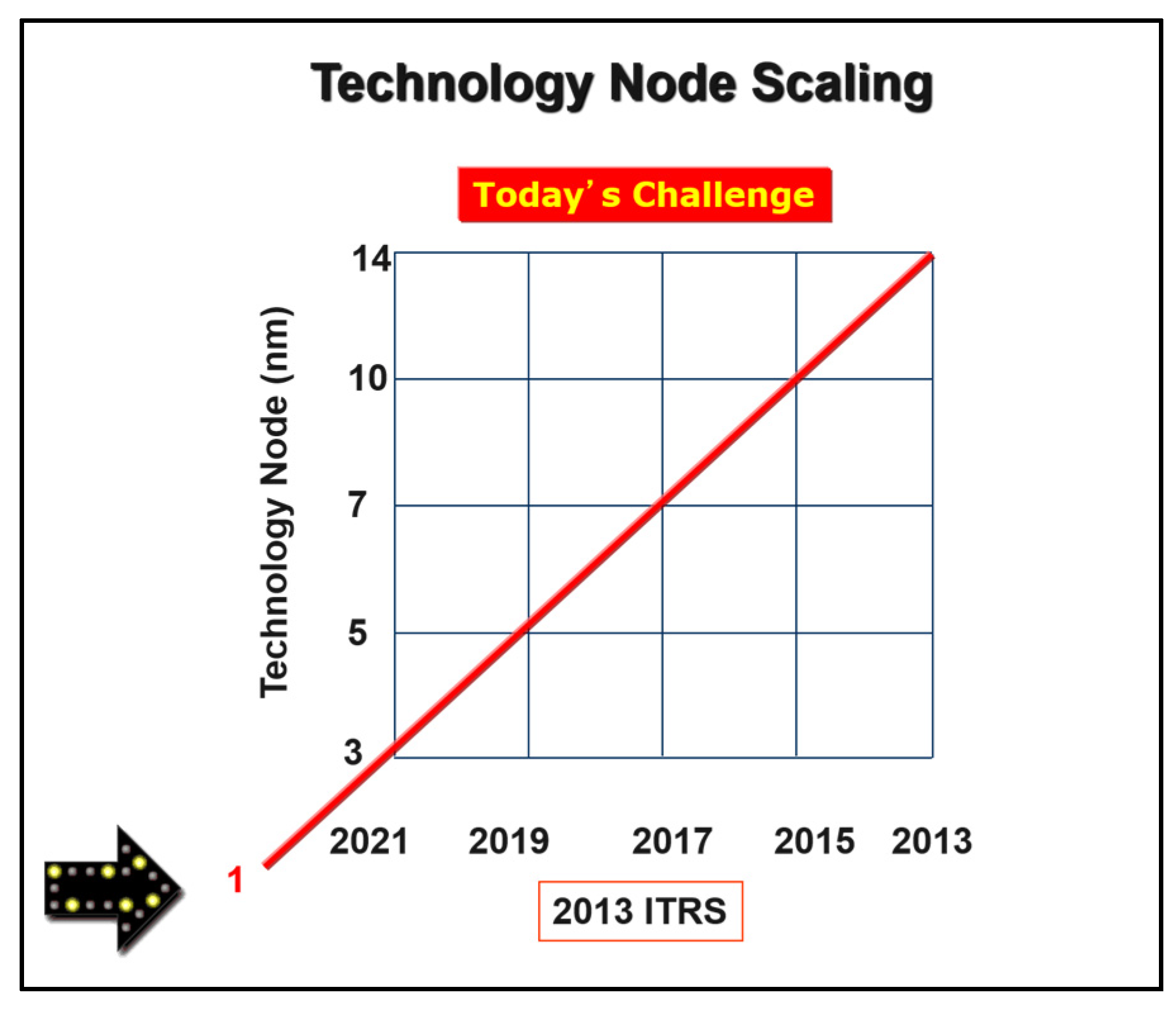 Applsci 12 00308 g004 550